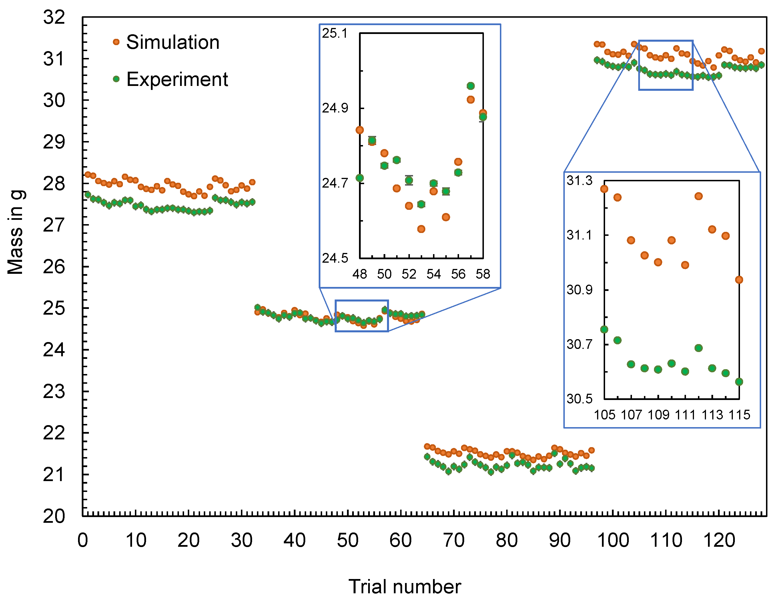 Polymers 16 01265 g005