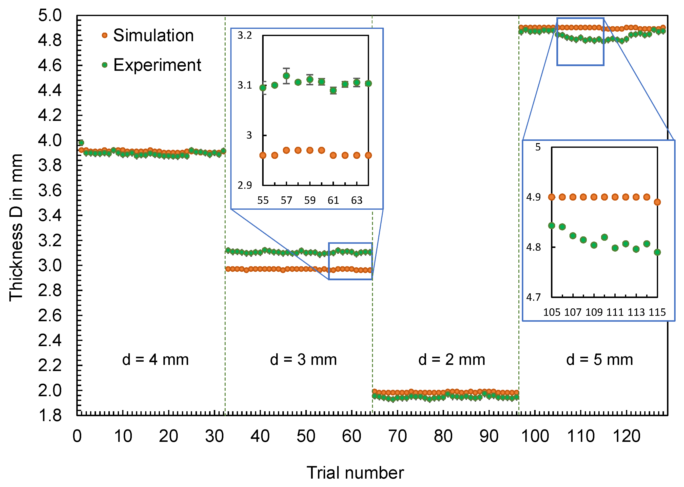 Polymers 16 01265 g008