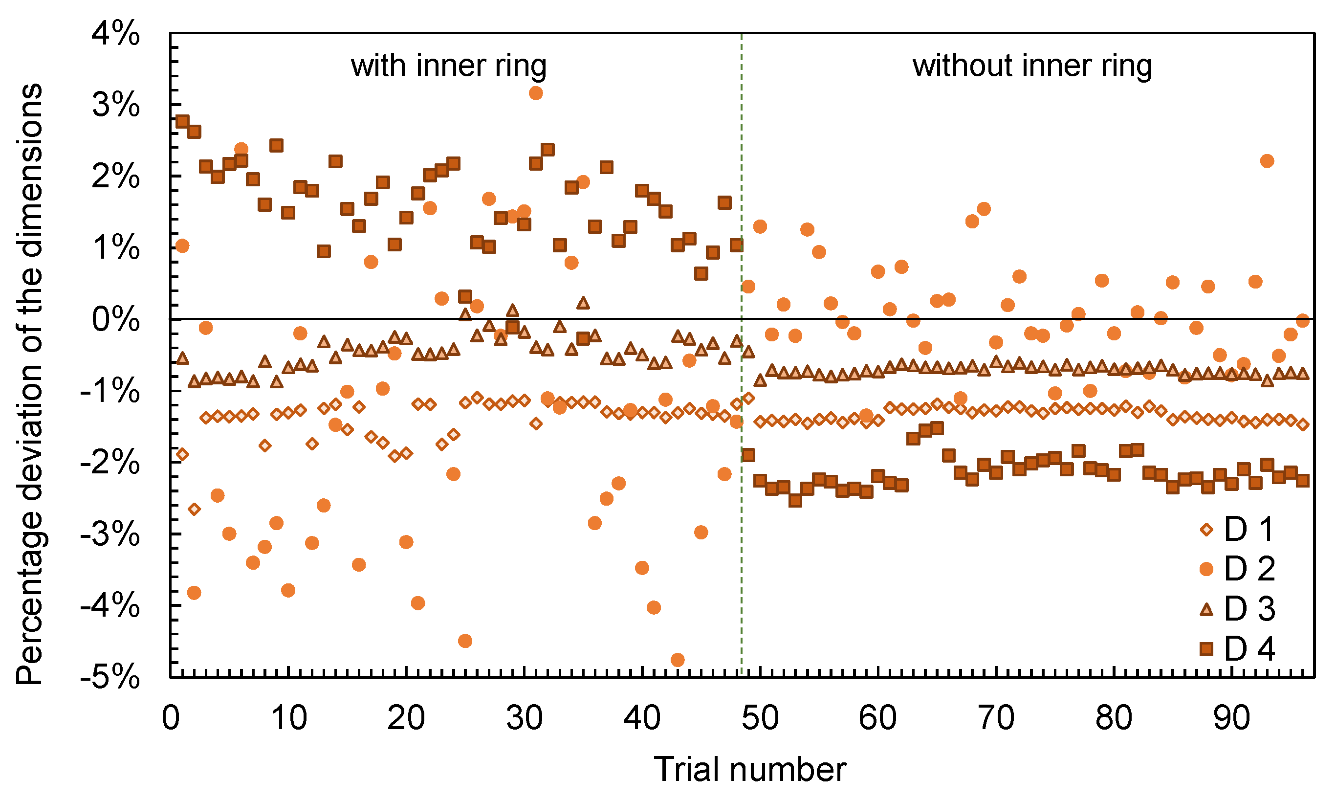 Polymers 16 01265 g017