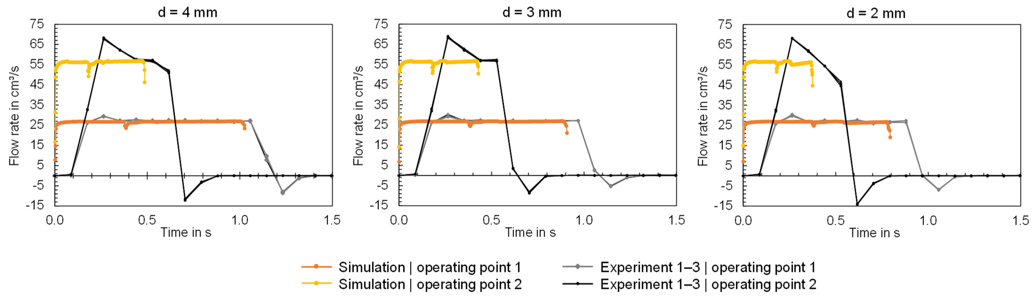 Polymers 16 01265 g018