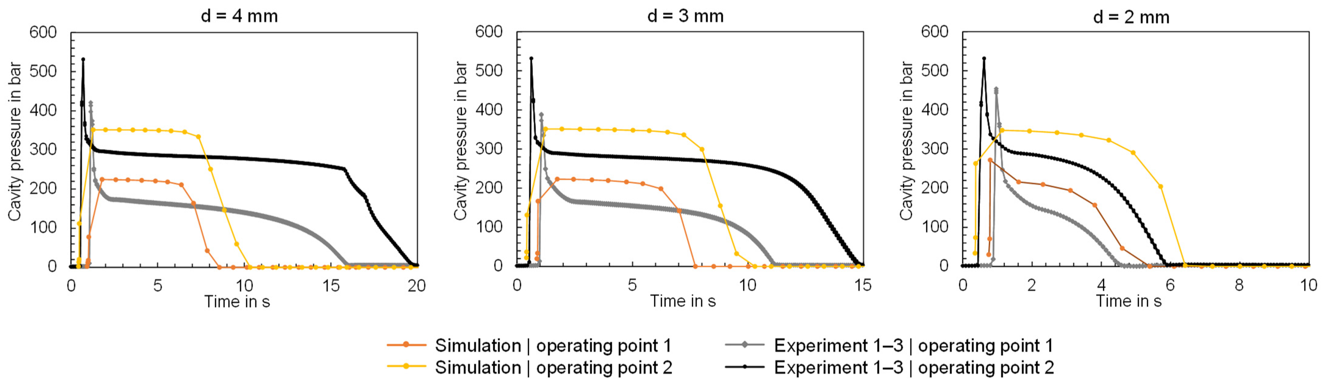 Polymers 16 01265 g020