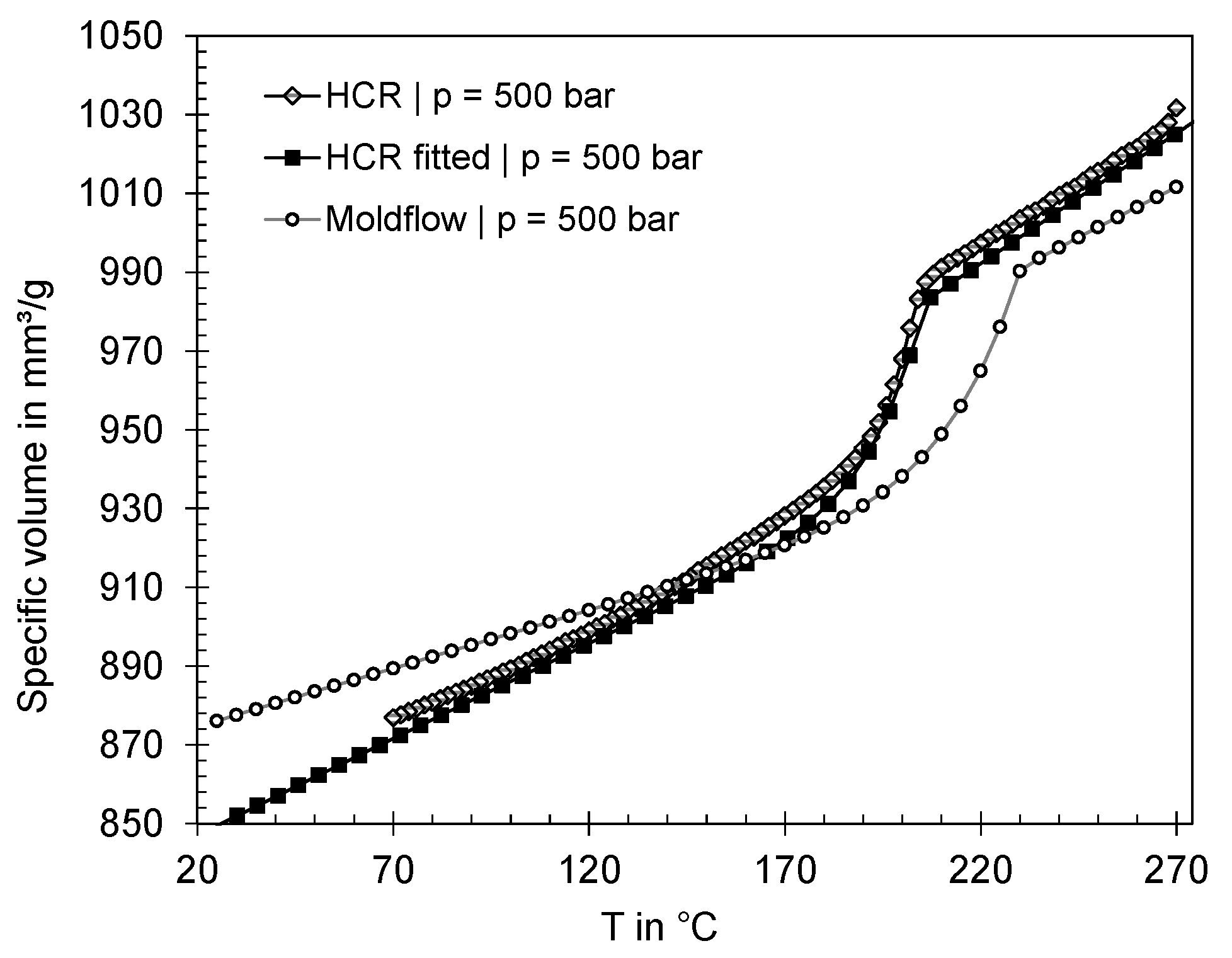 Polymers 16 01265 g021