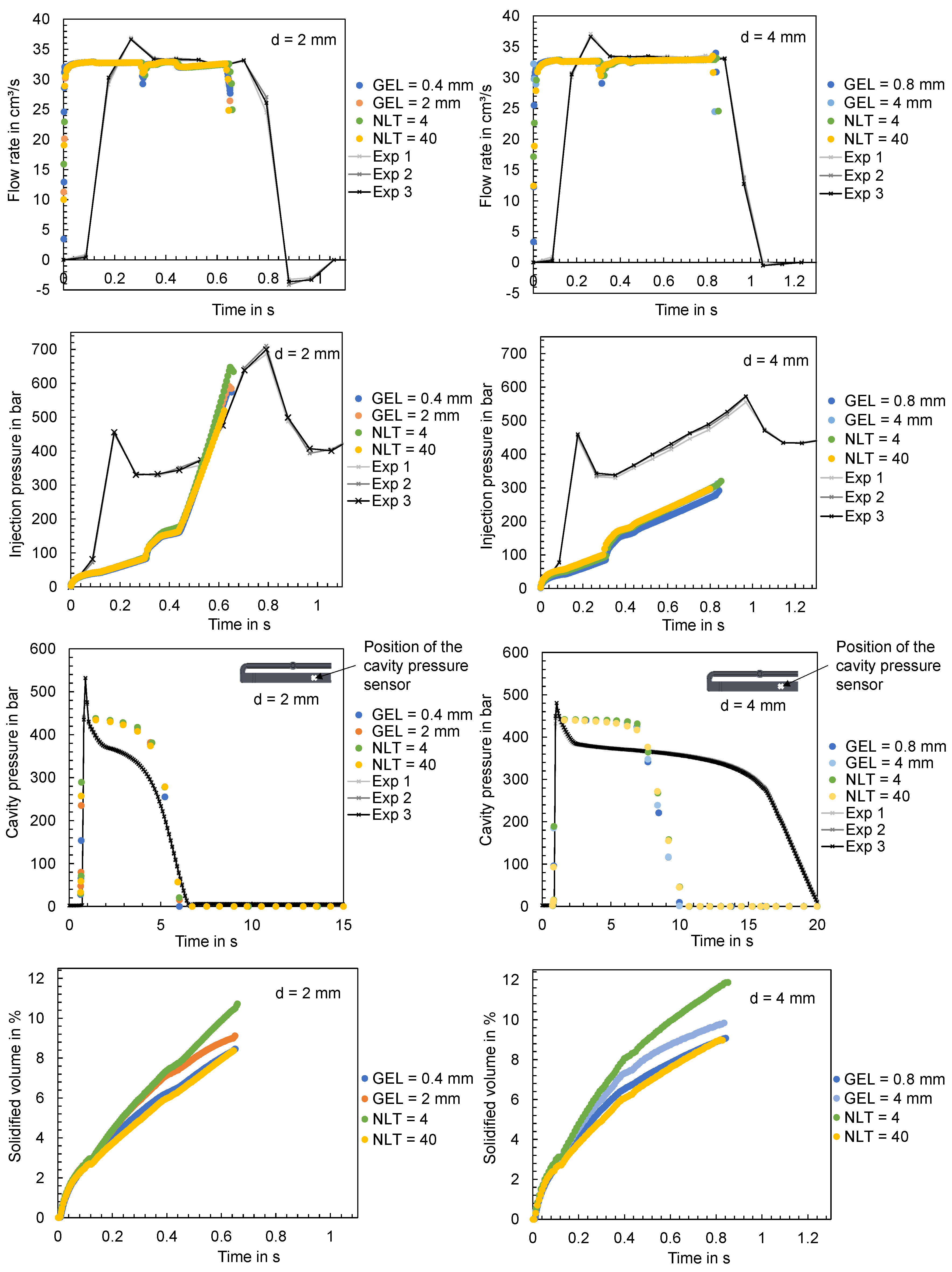 Polymers 16 01265 g027
