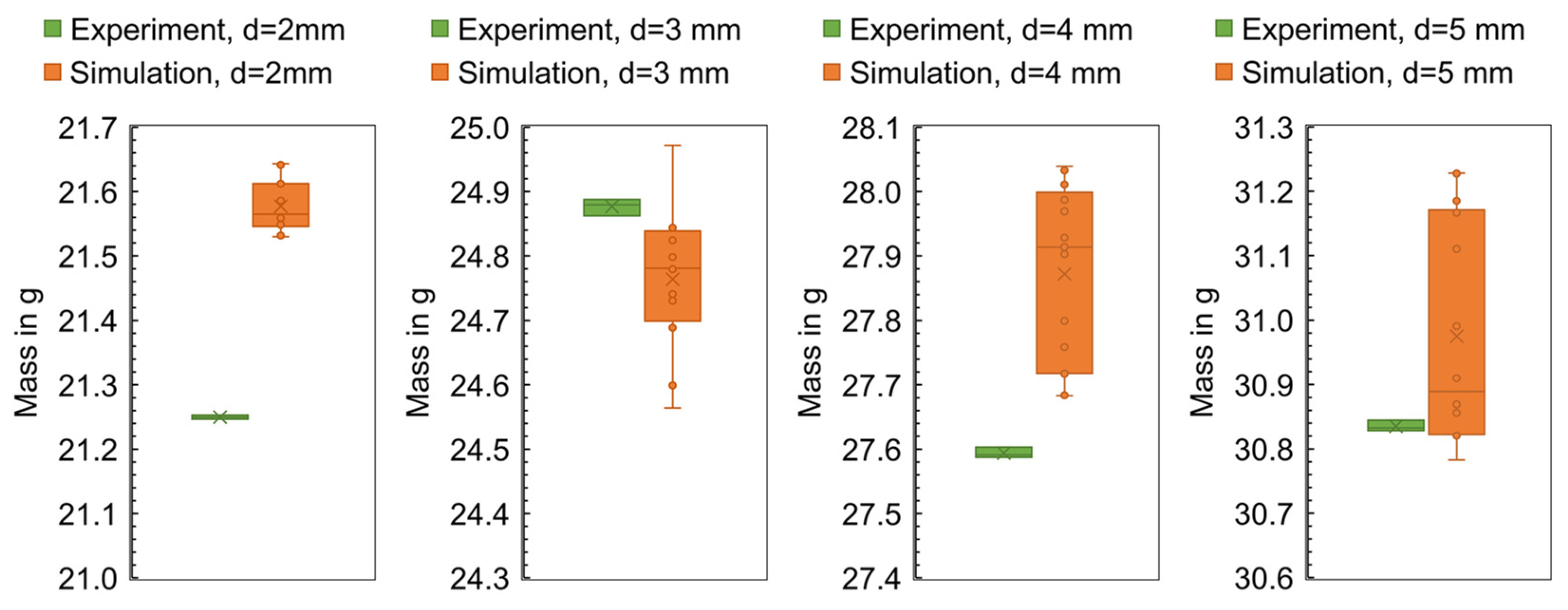 Polymers 16 01265 g031