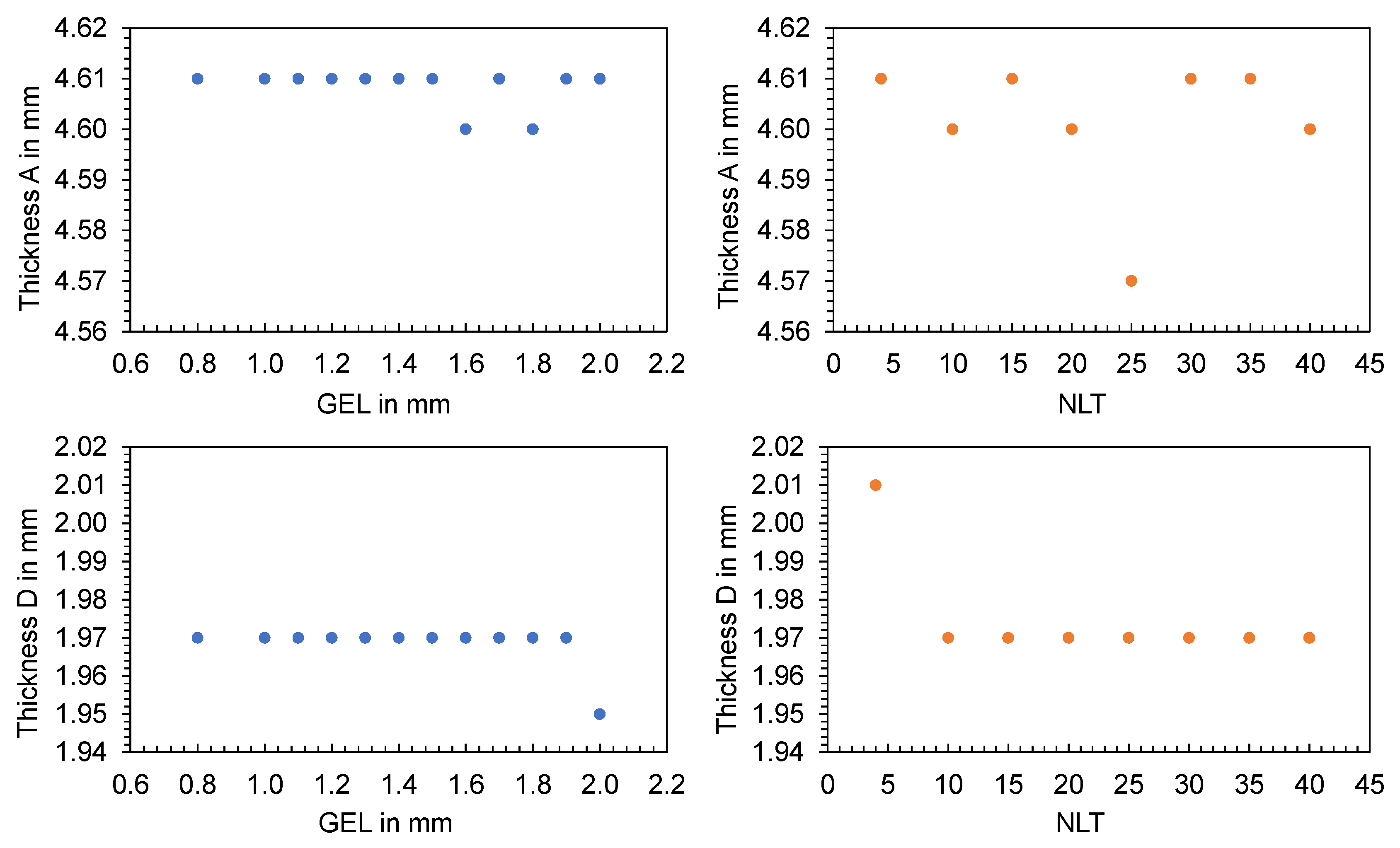 Polymers 16 01265 g032