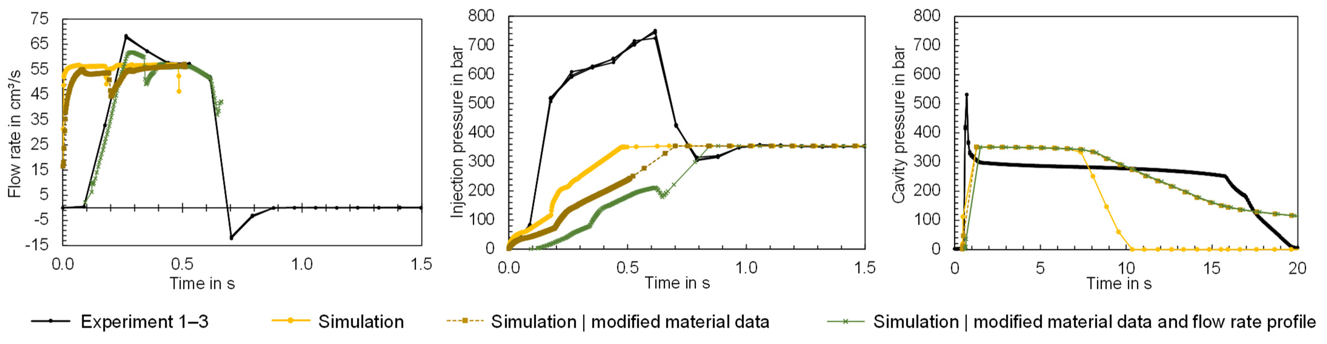 Polymers 16 01265 g037