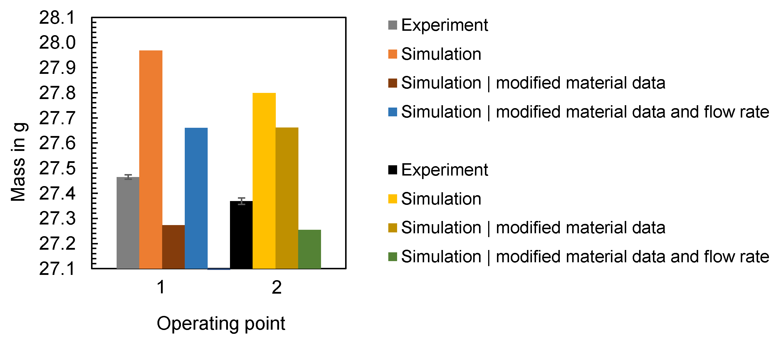 Polymers 16 01265 g038