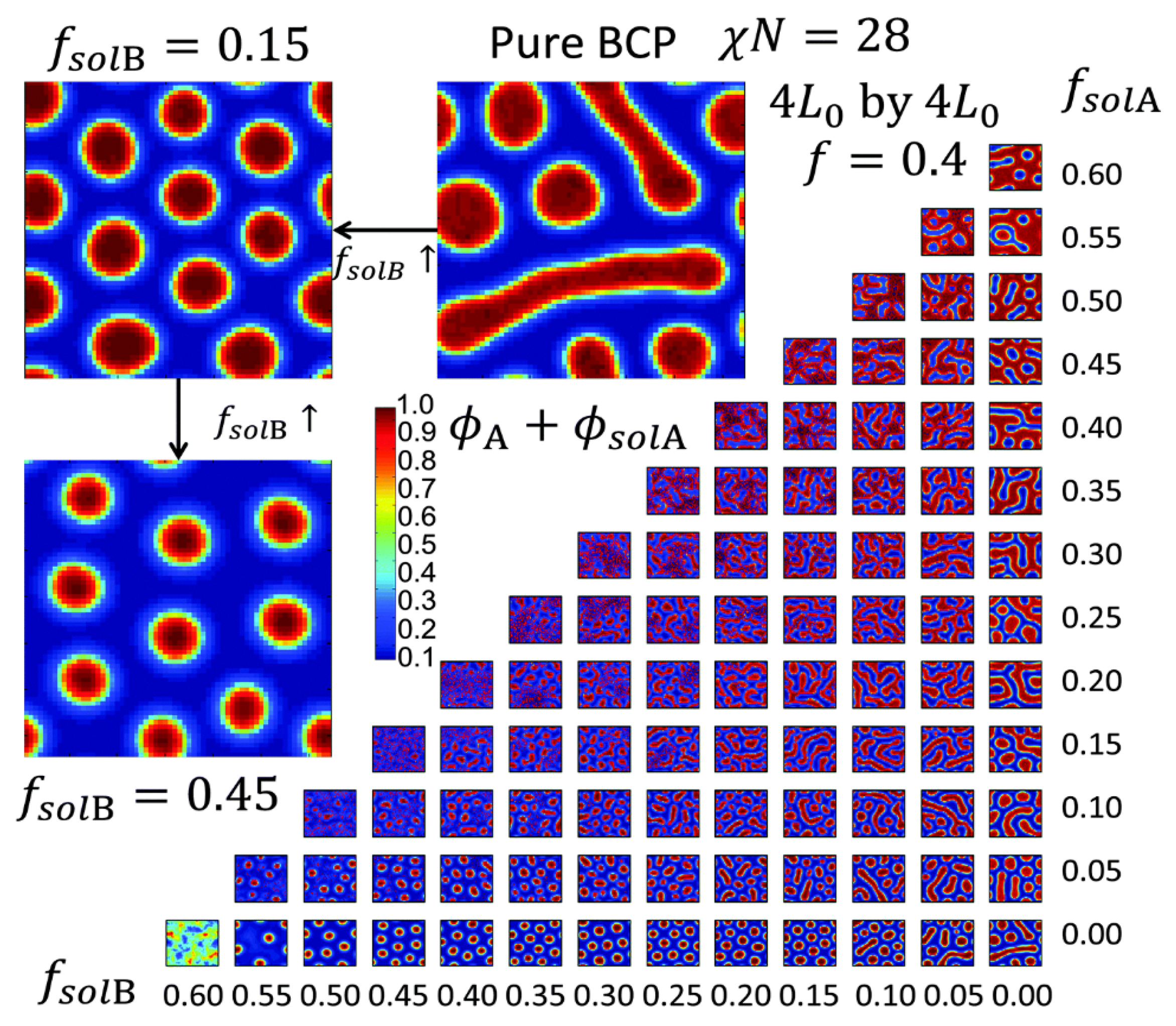 Polymers 16 01267 g002 Polymers 16 01267 g002