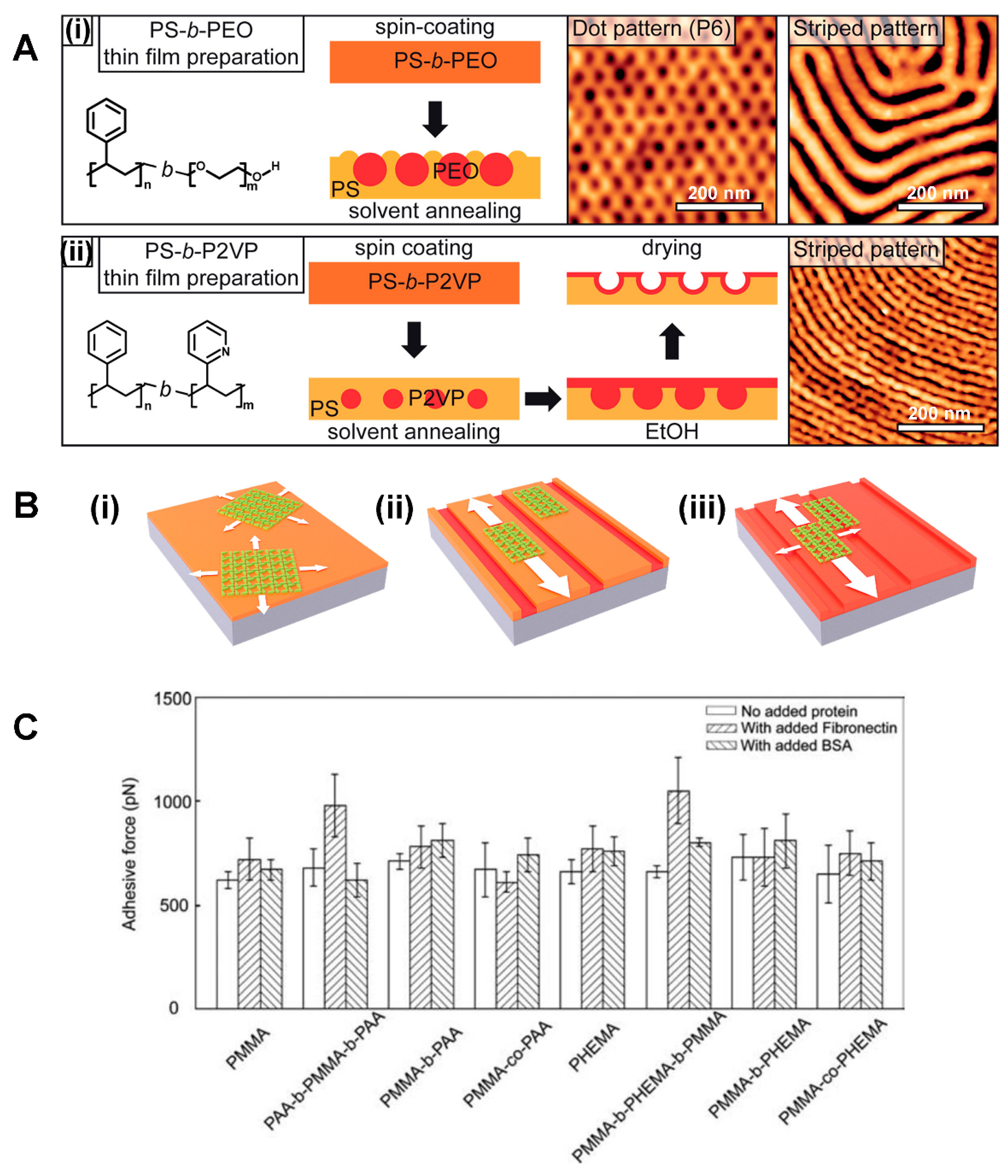 Polymers 16 01267 g005 Polymers 16 01267 g005
