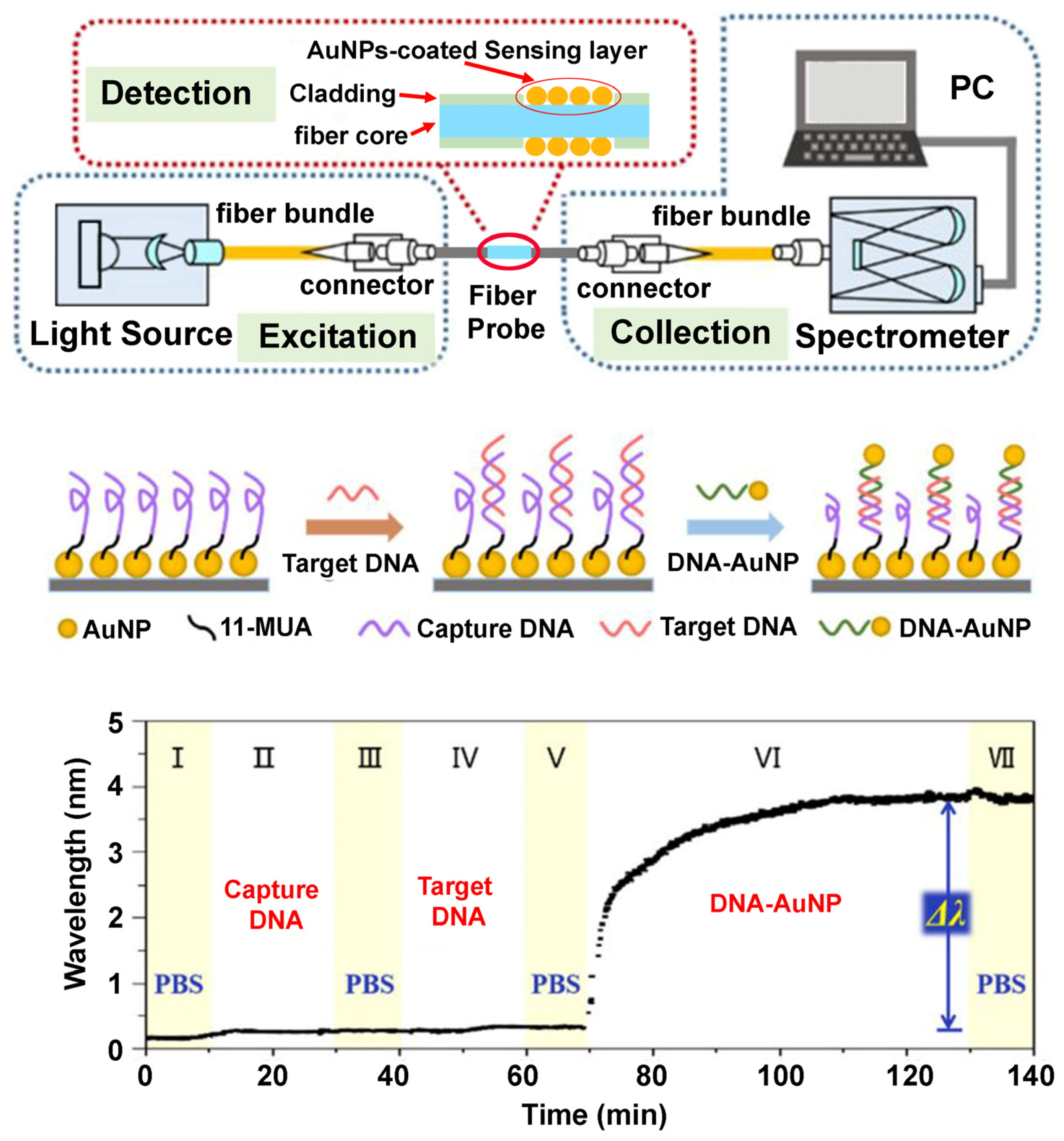 Polymers 16 01267 g014 Polymers 16 01267 g014