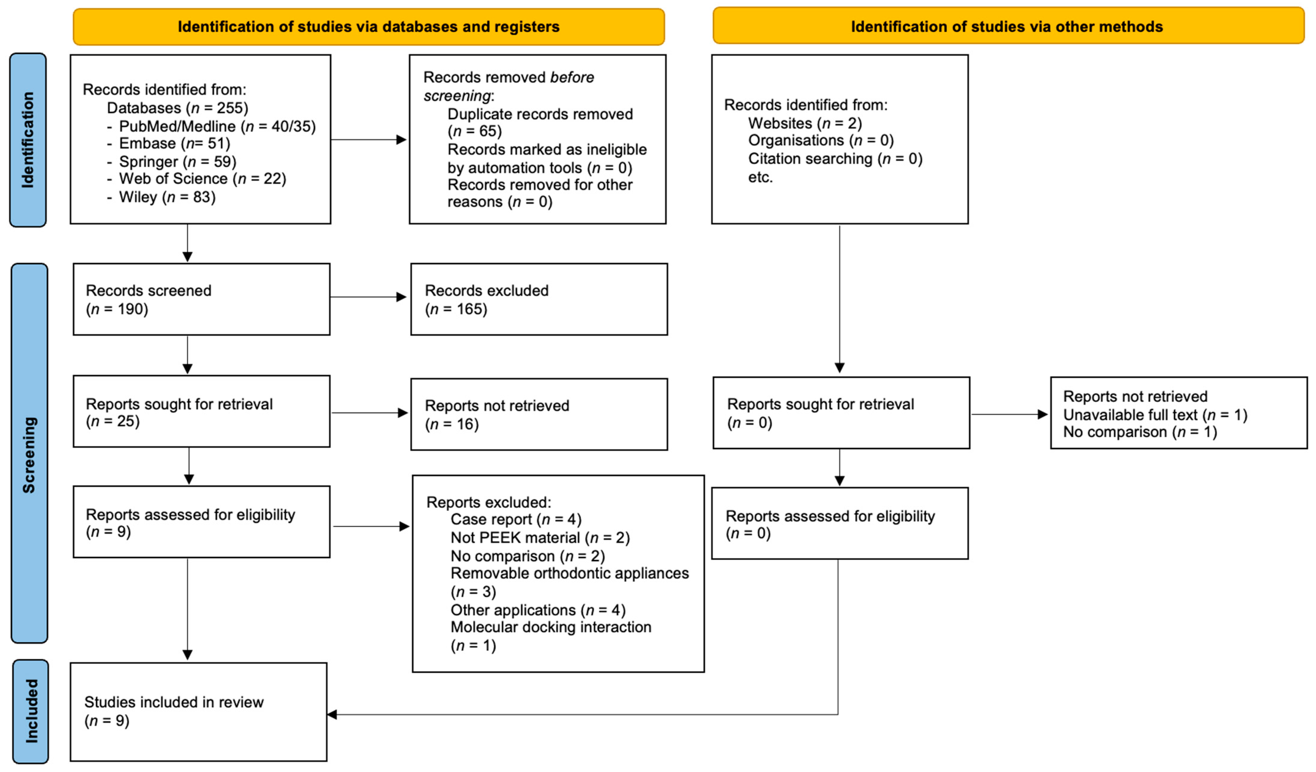 Polymers 16 01271 g001