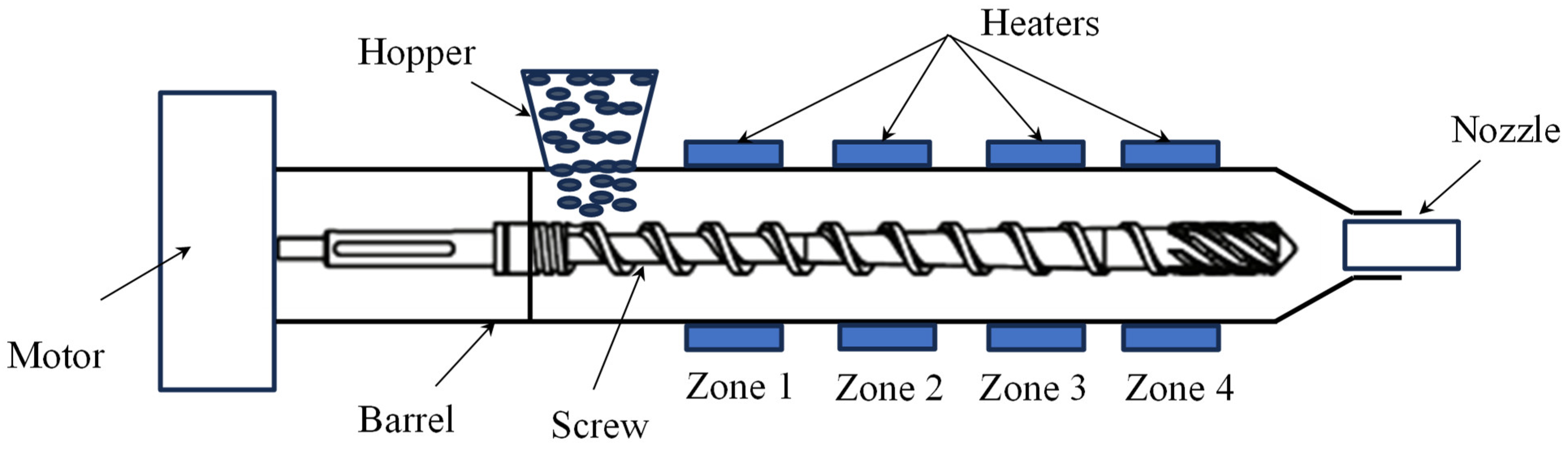 Polymers 16 01273 g003