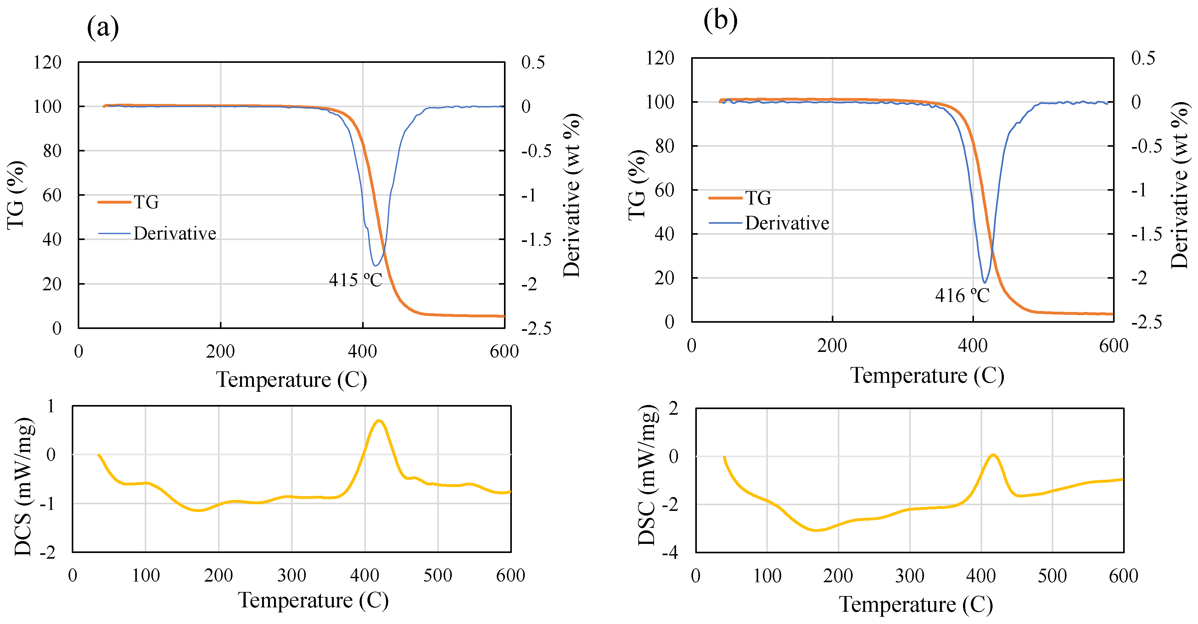 Polymers 16 01273 g006
