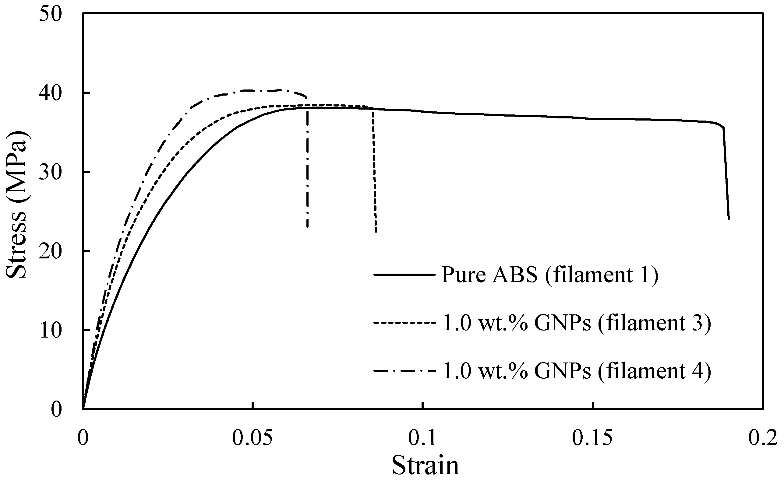 Polymers 16 01273 g010
