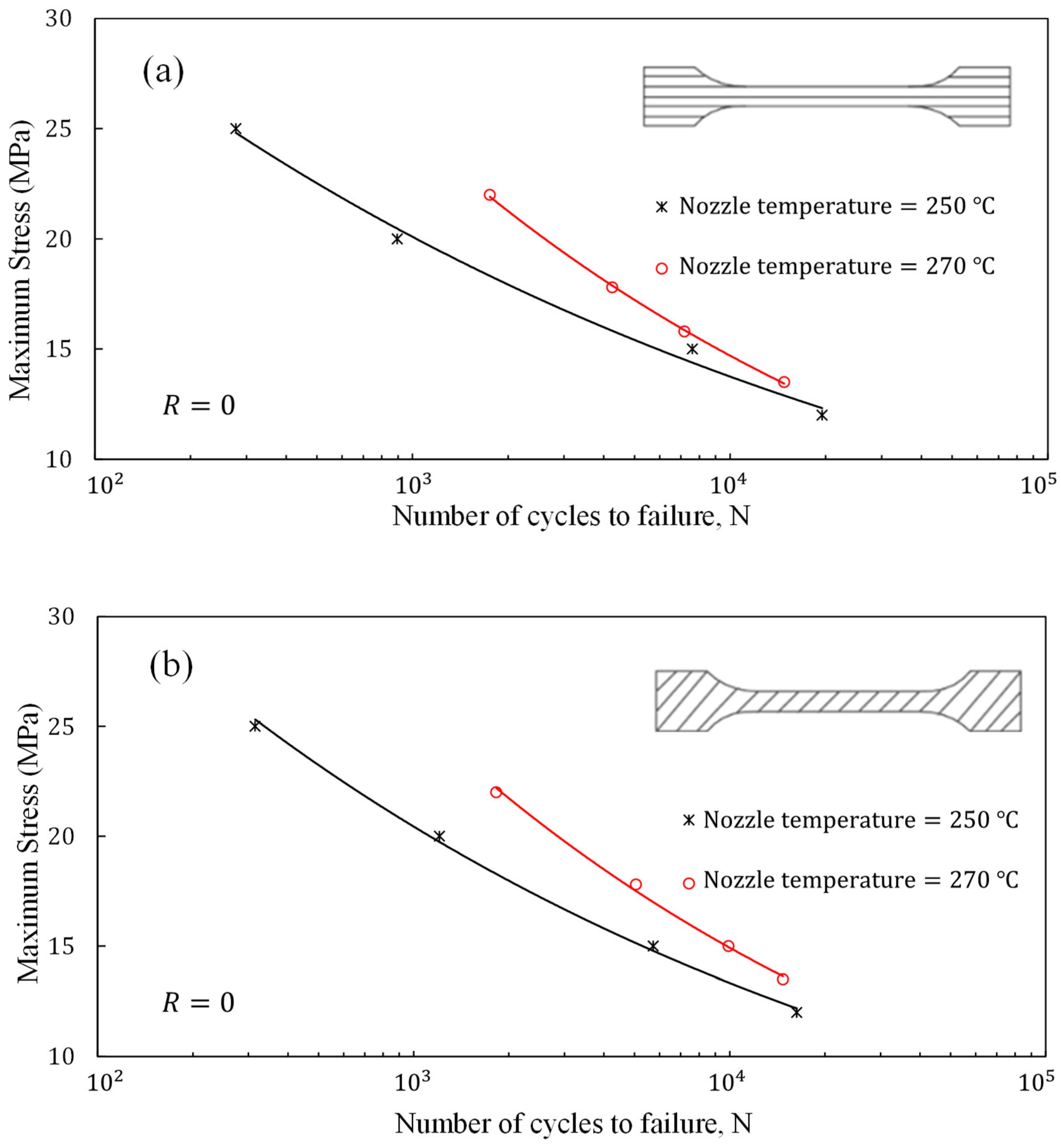 Polymers 16 01273 g011a