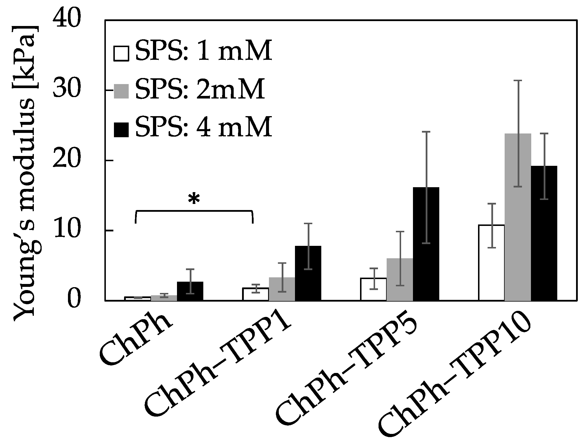 Polymers 16 01274 g004