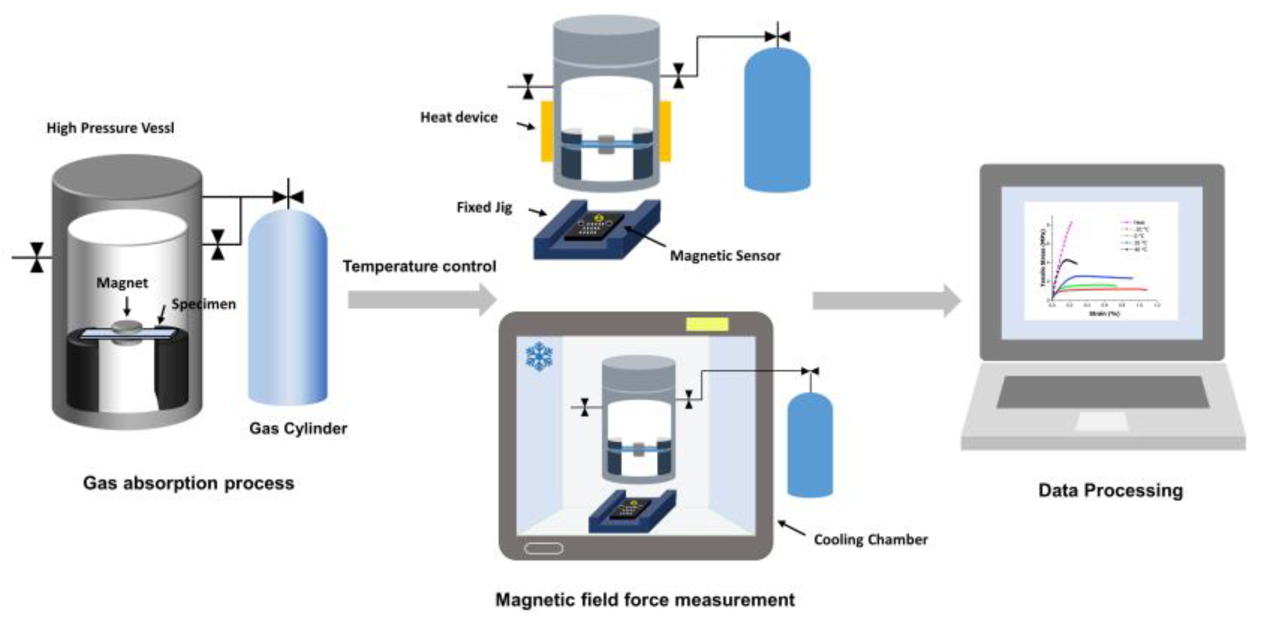 Polymers 16 01276 g001