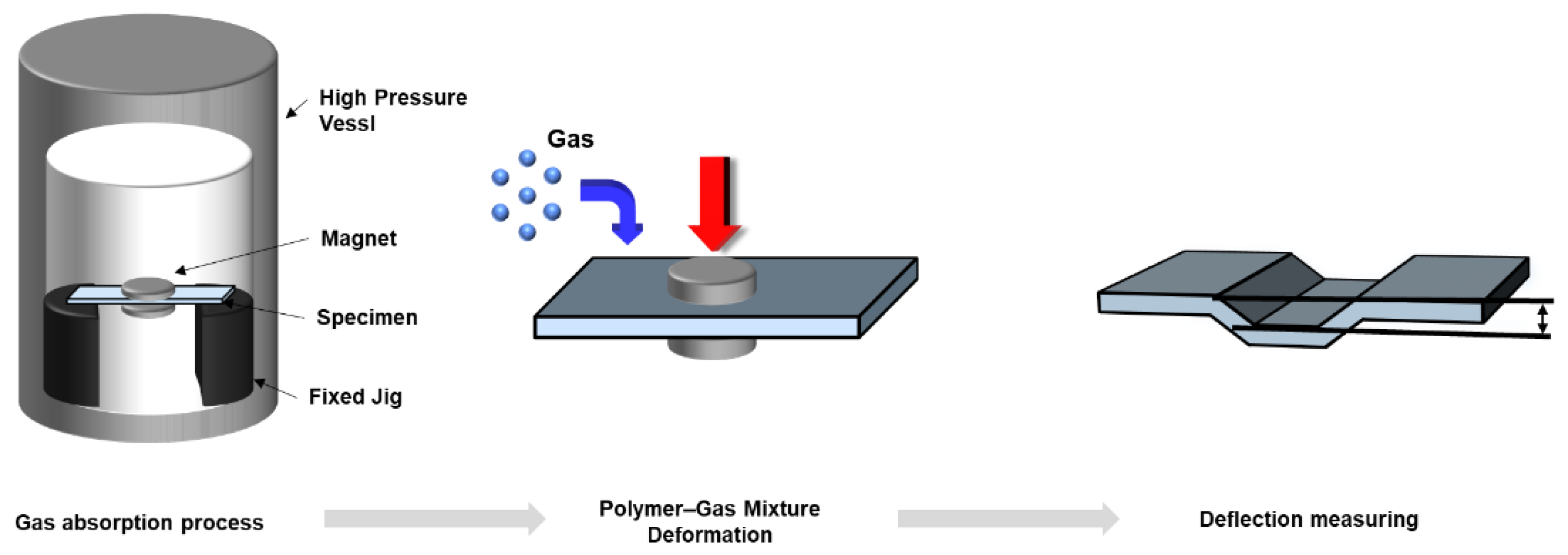 Polymers 16 01276 g002