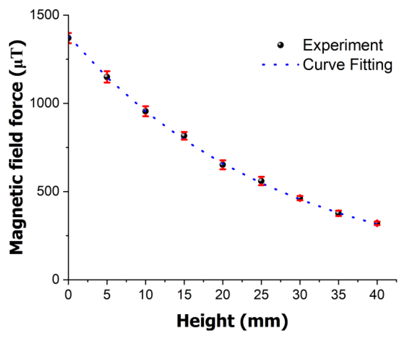 Polymers 16 01276 g003