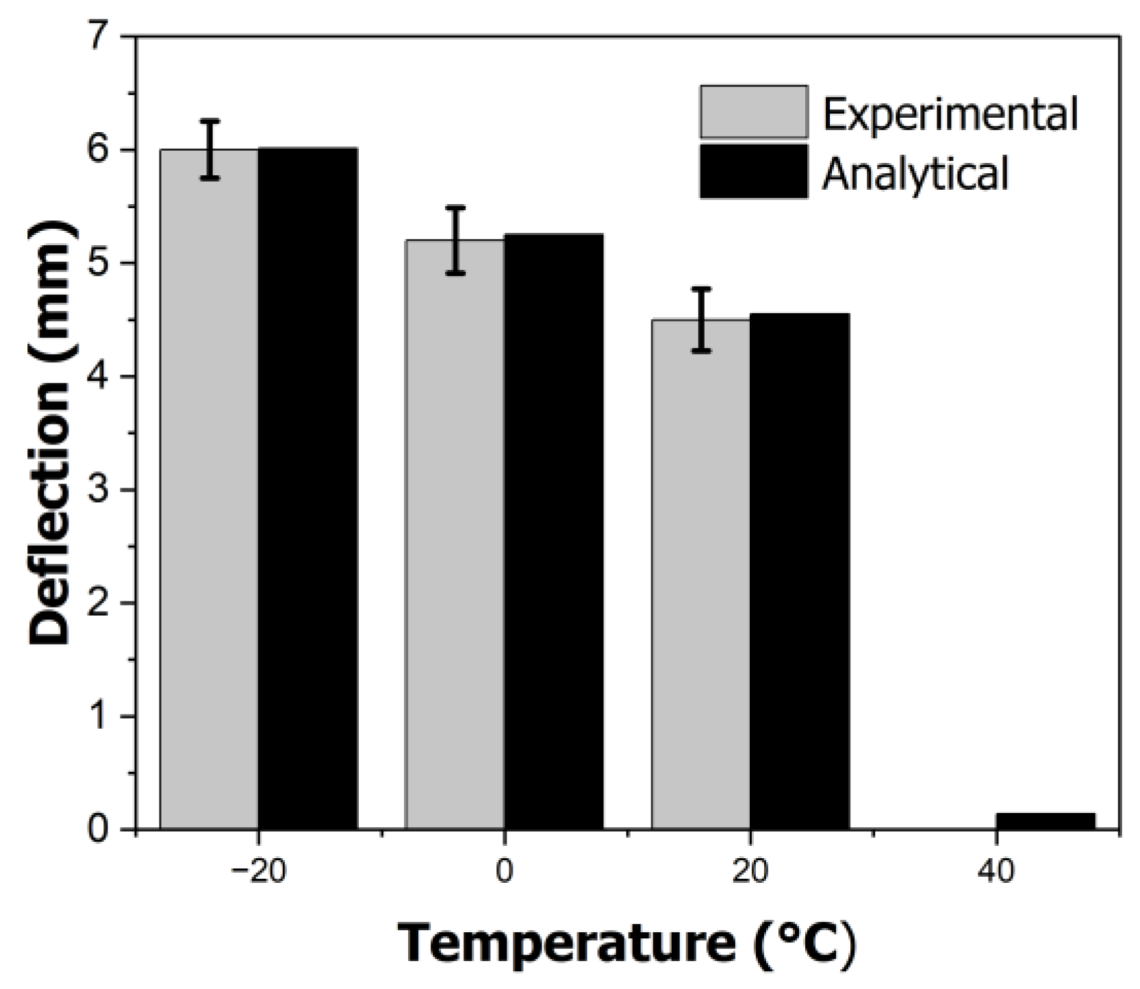 Polymers 16 01276 g007