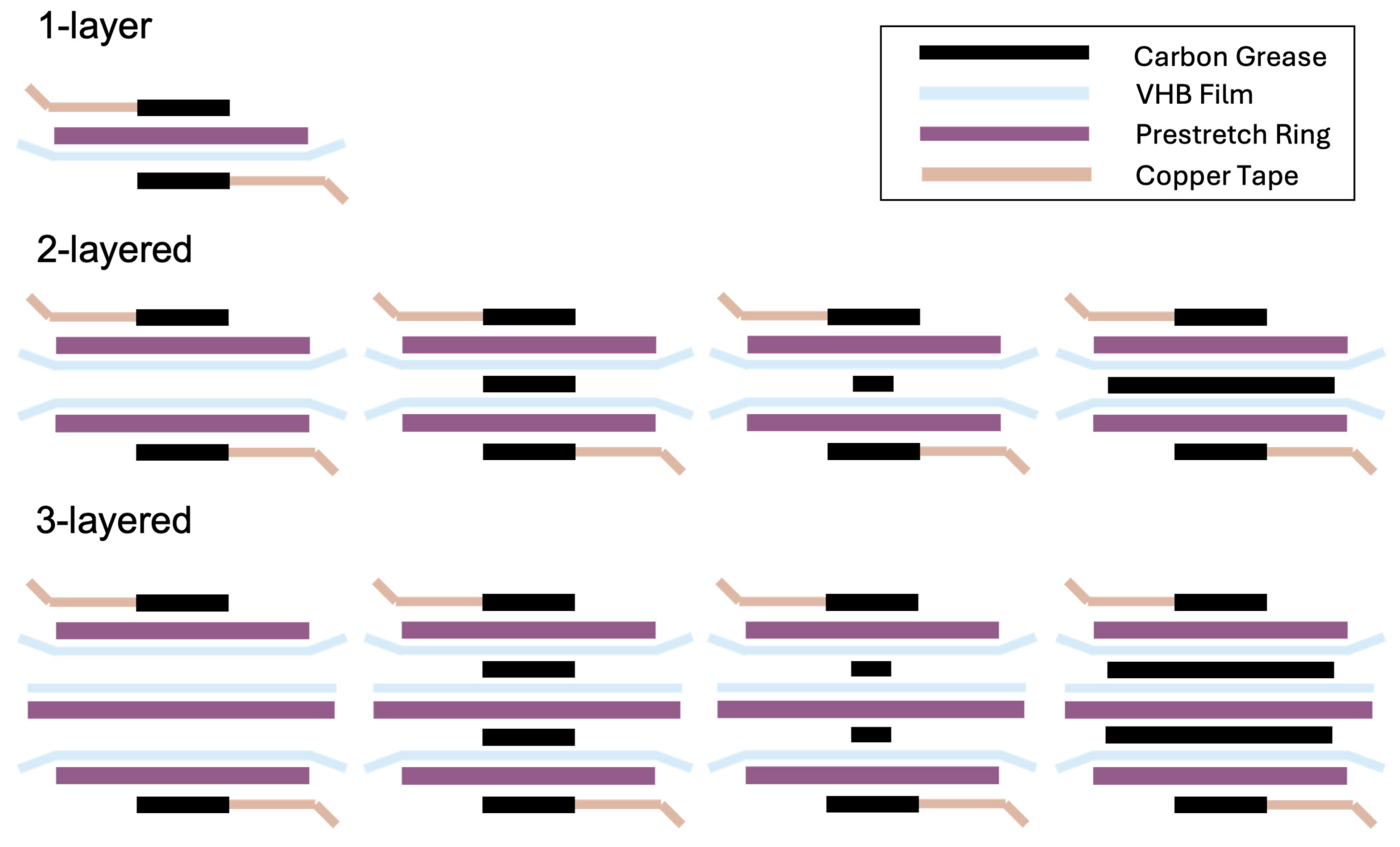 Polymers 16 01277 g003
