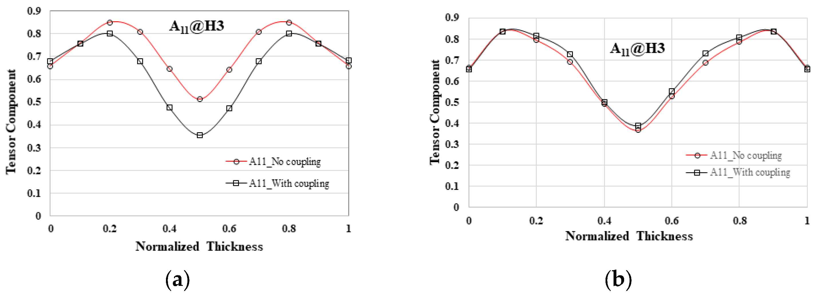 Polymers 16 01279 g015