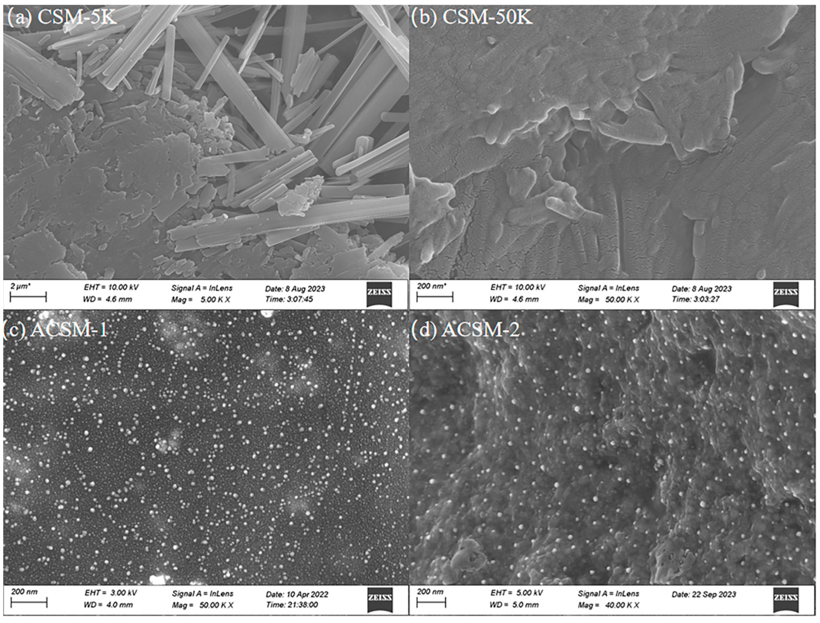 Polymers 16 01282 g003a