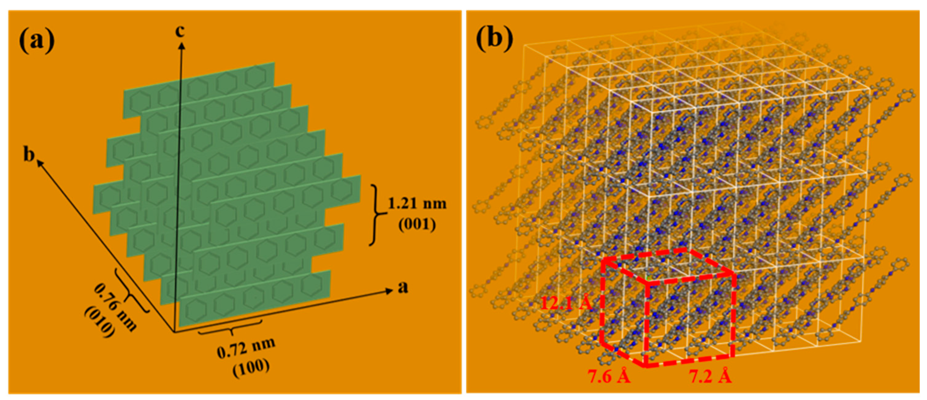 Polymers 16 01285 g005