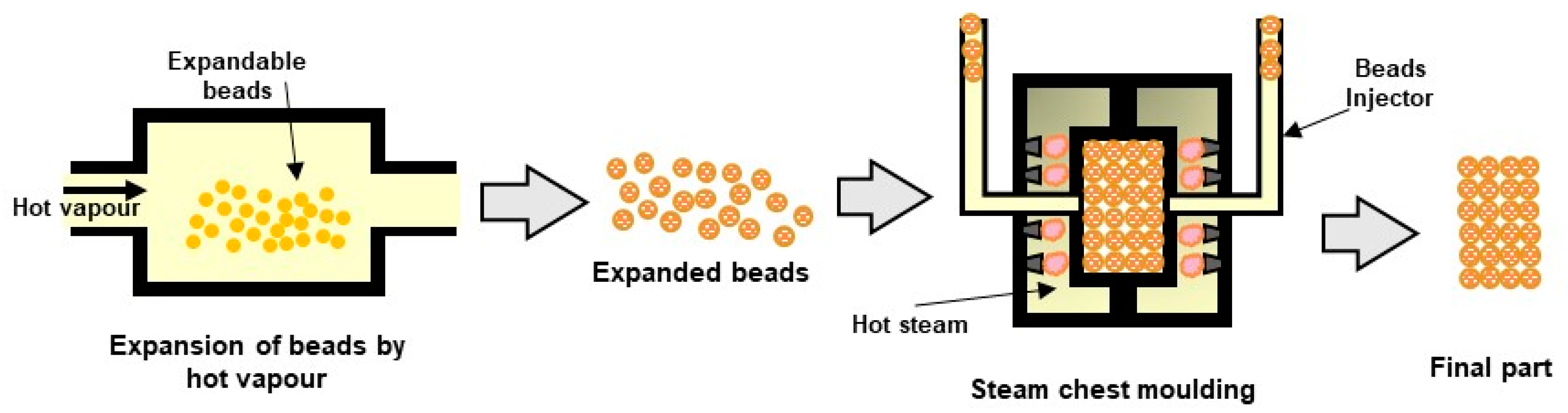 Polymers 16 01286 g011