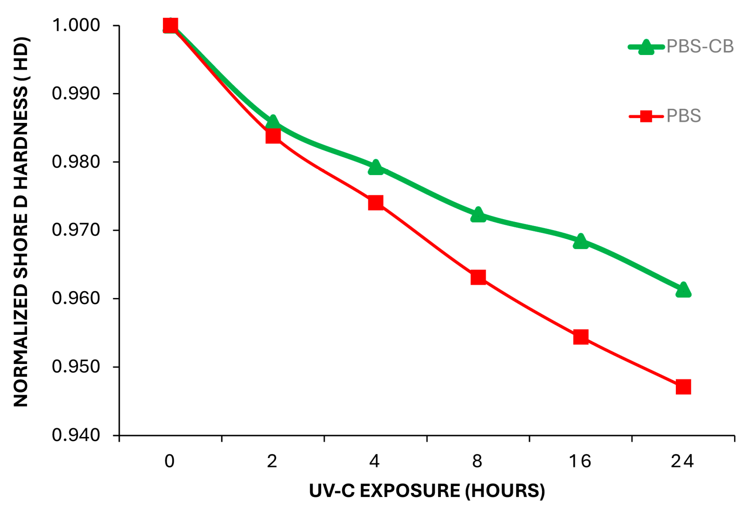 Polymers 16 01288 g003 Polymers 16 01288 g003