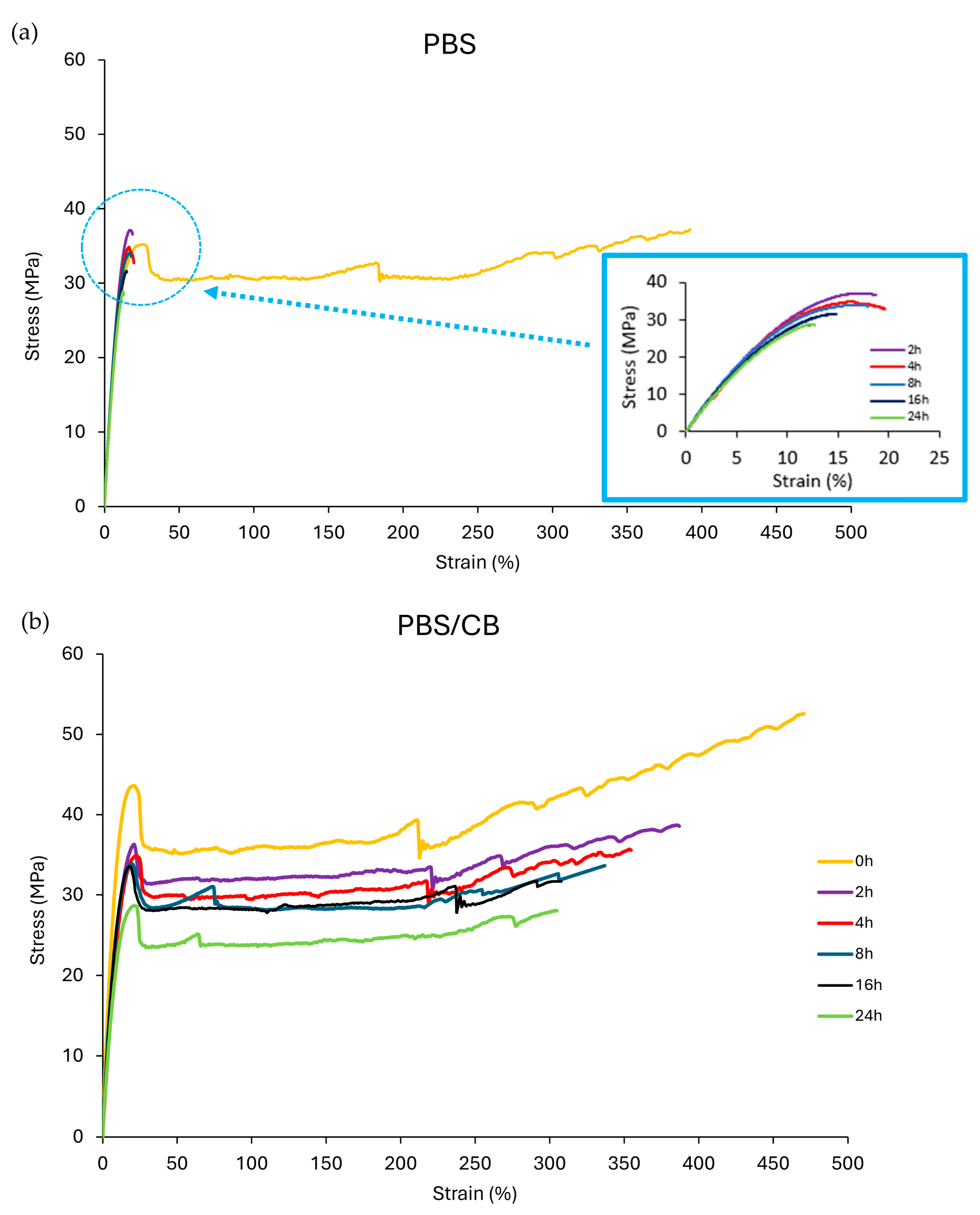 Polymers 16 01288 g004 Polymers 16 01288 g004