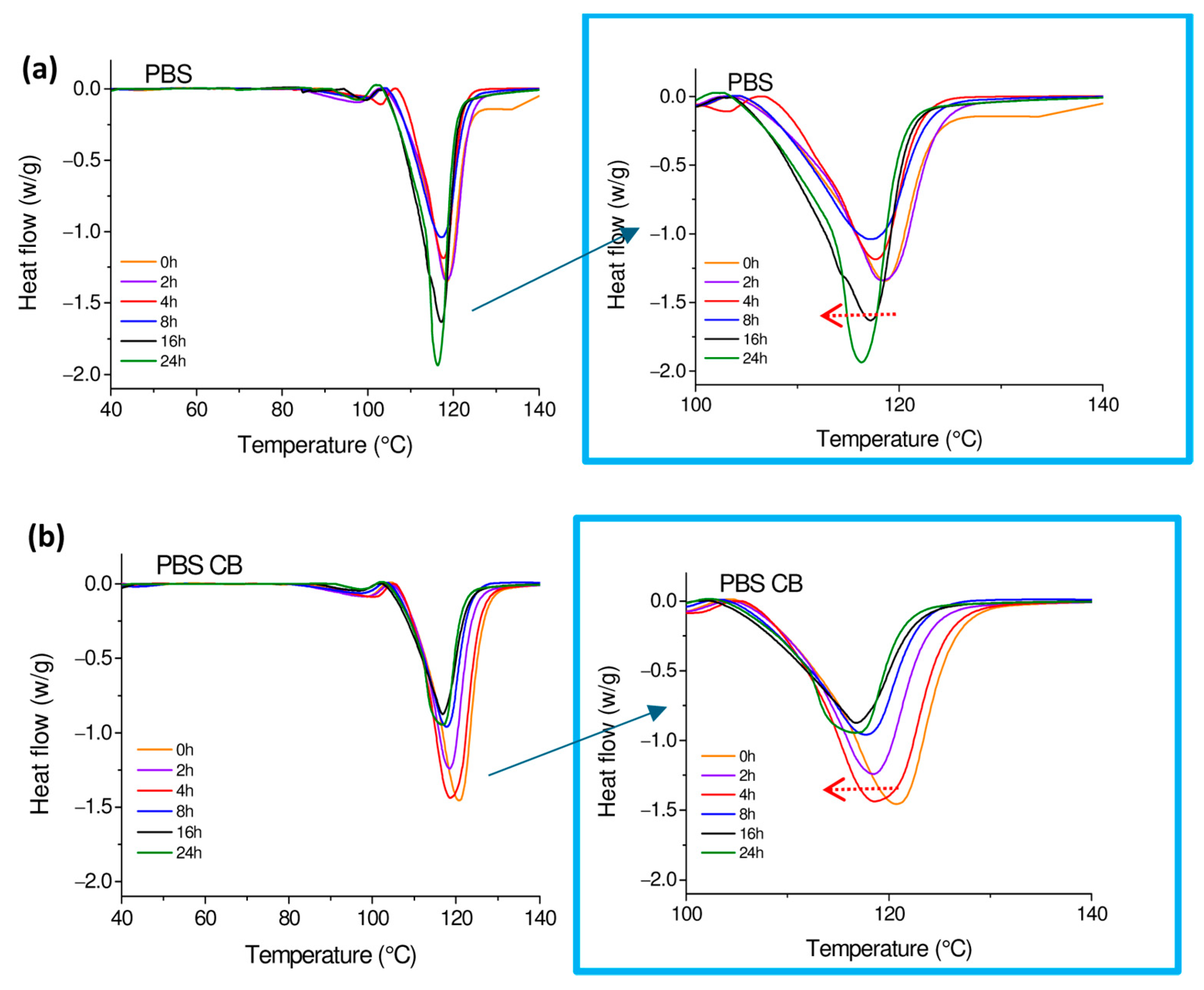 Polymers 16 01288 g005 Polymers 16 01288 g005