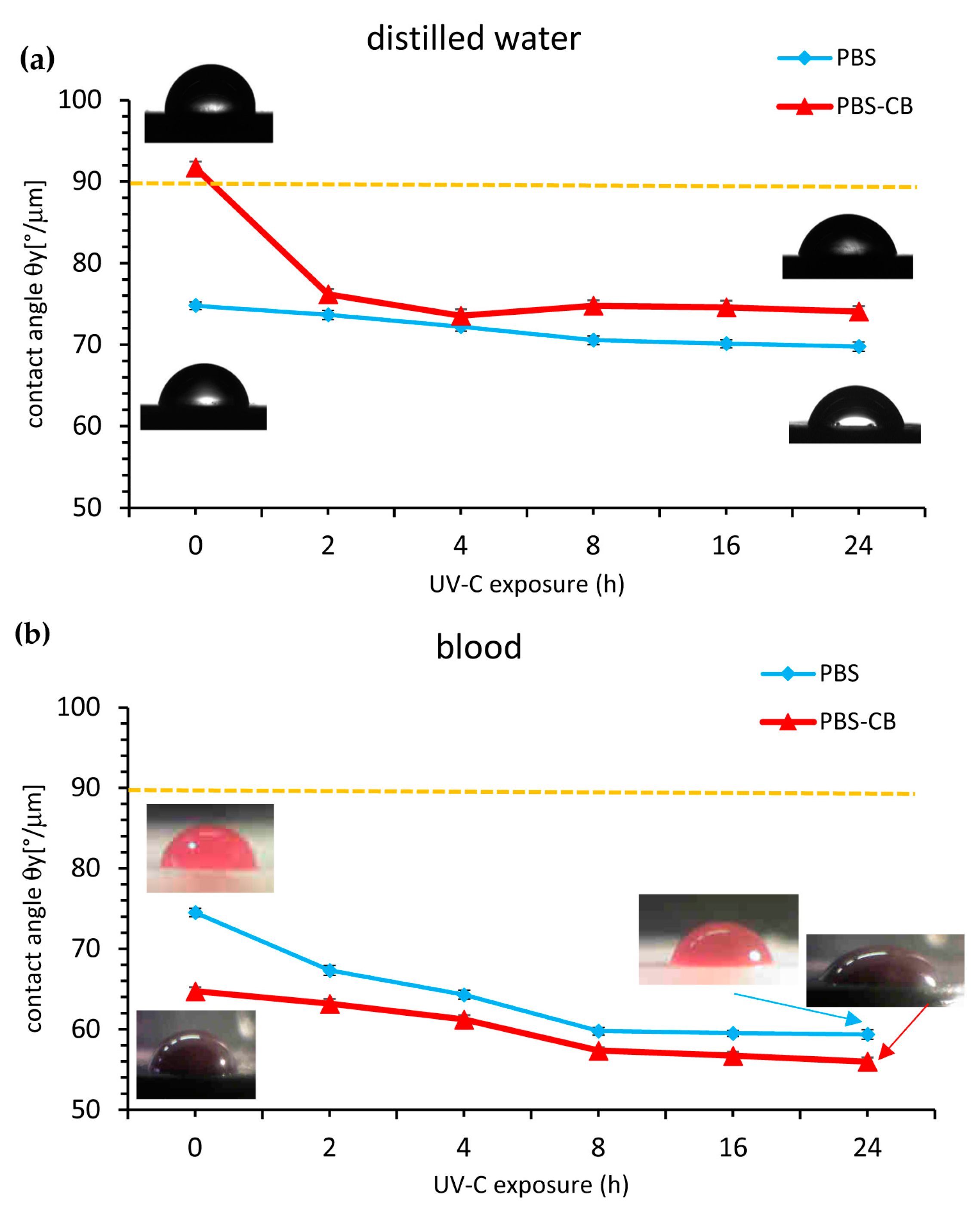 Polymers 16 01288 g009 Polymers 16 01288 g009
