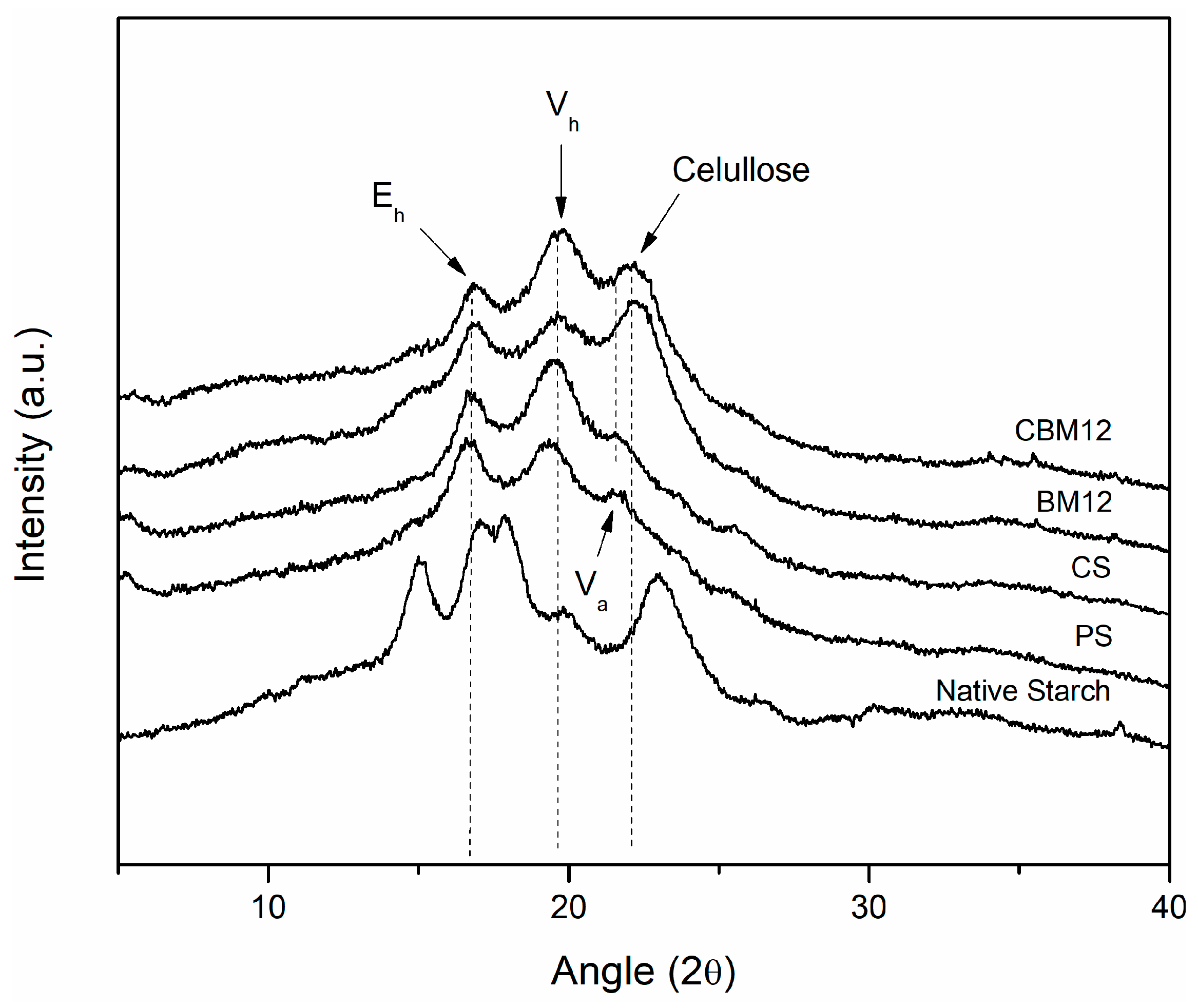 Polymers 16 01290 g009