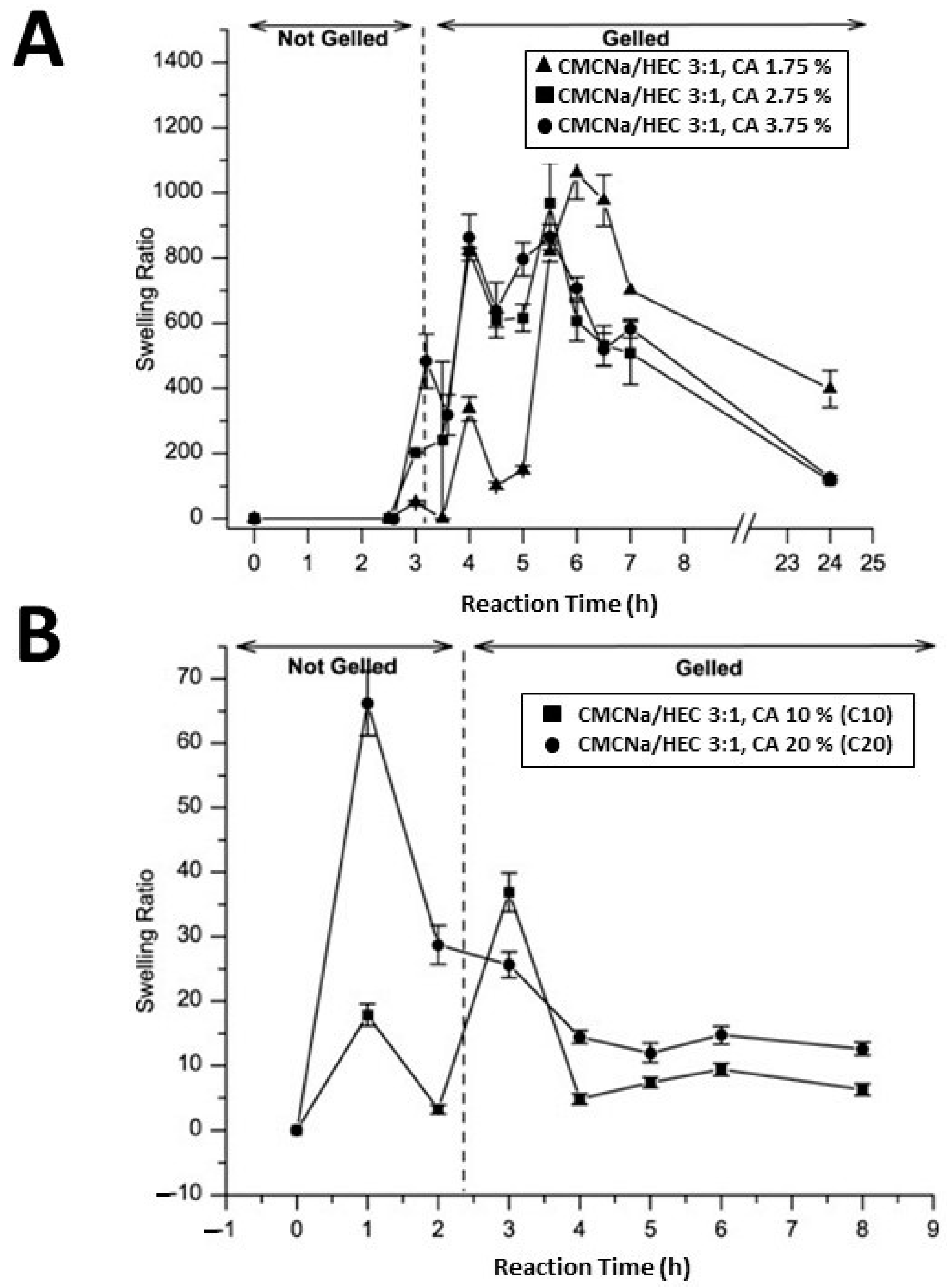 Polymers 16 01292 g004