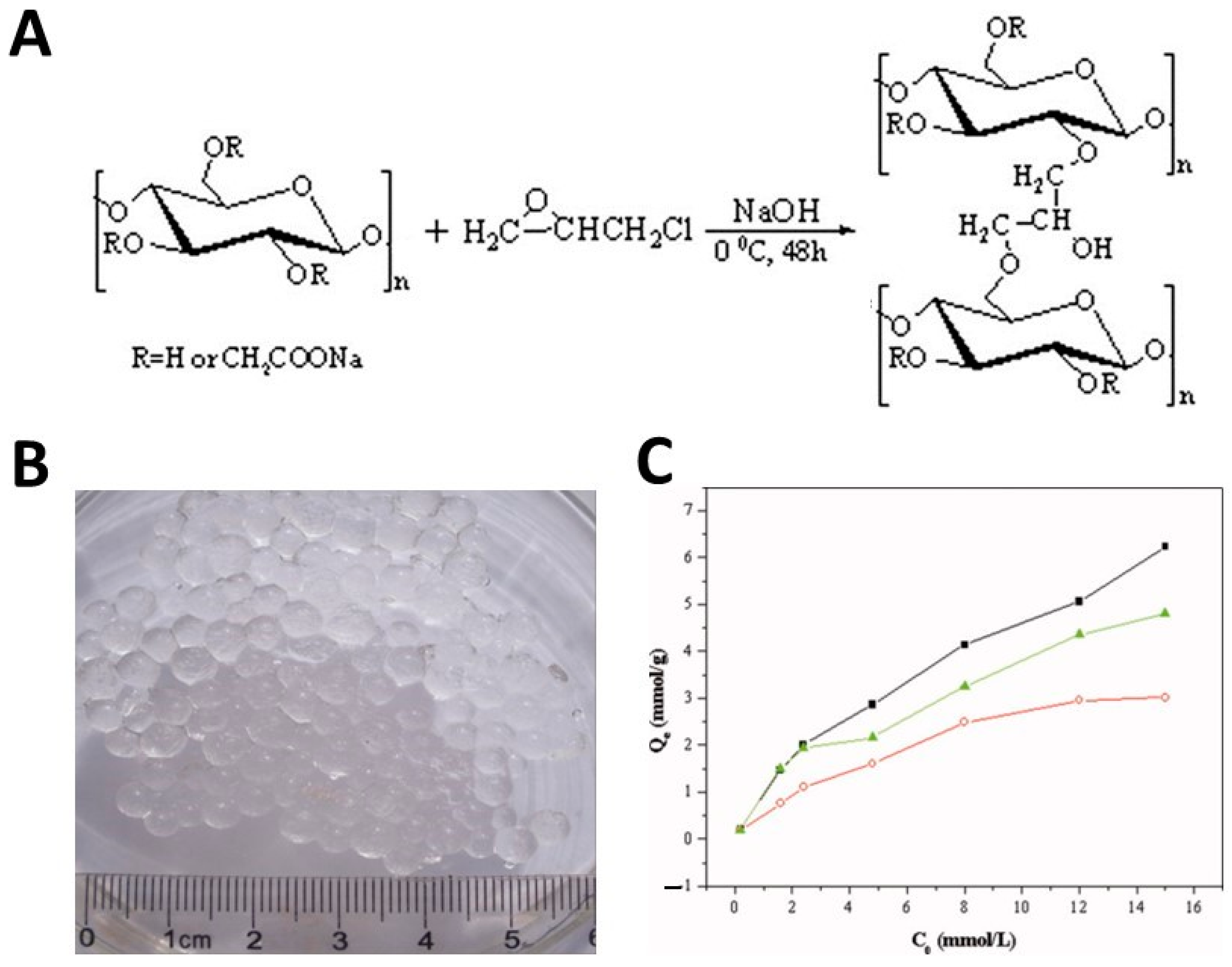 Polymers 16 01292 g006