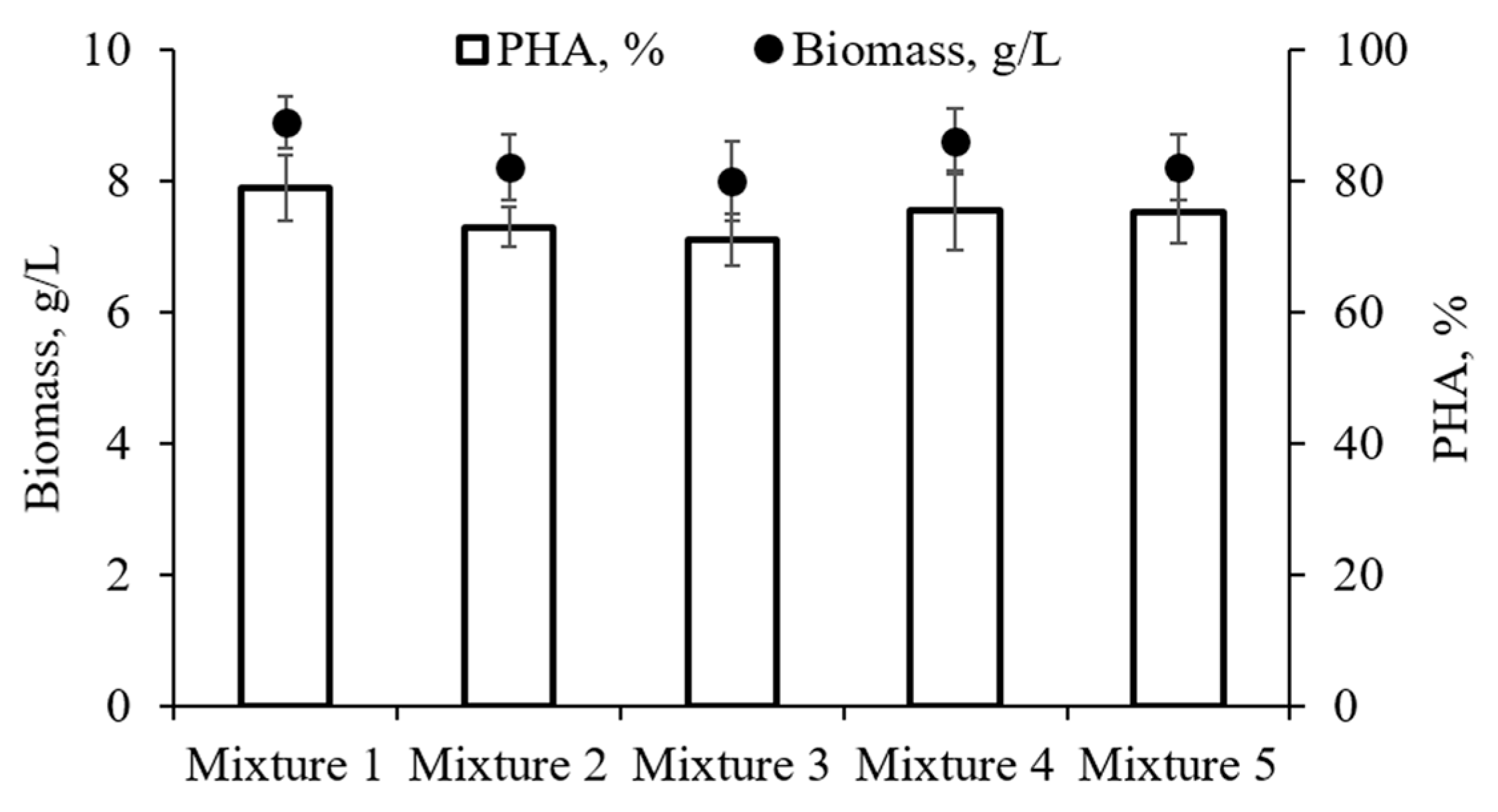 Polymers 16 01294 g003