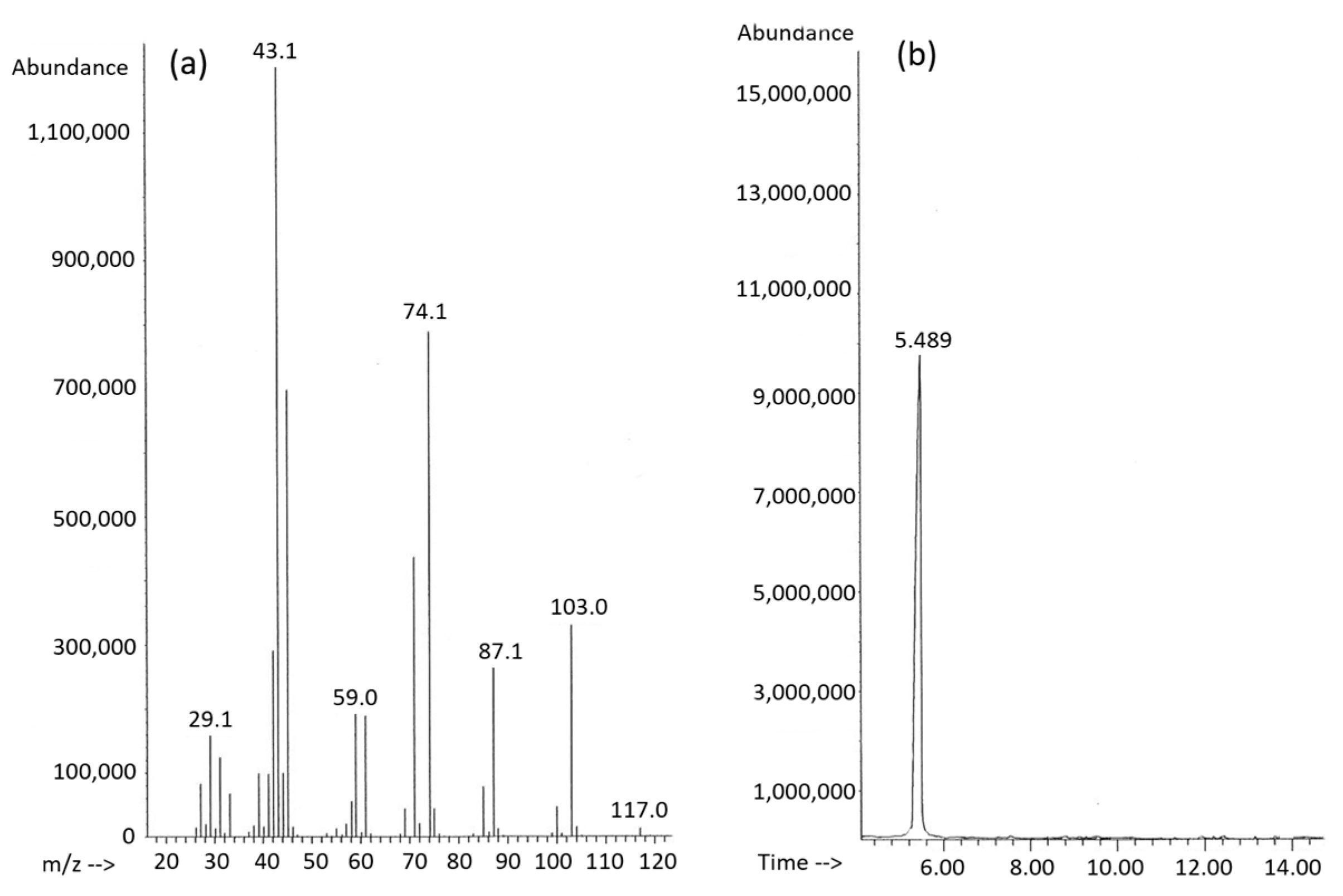 Polymers 16 01294 g005