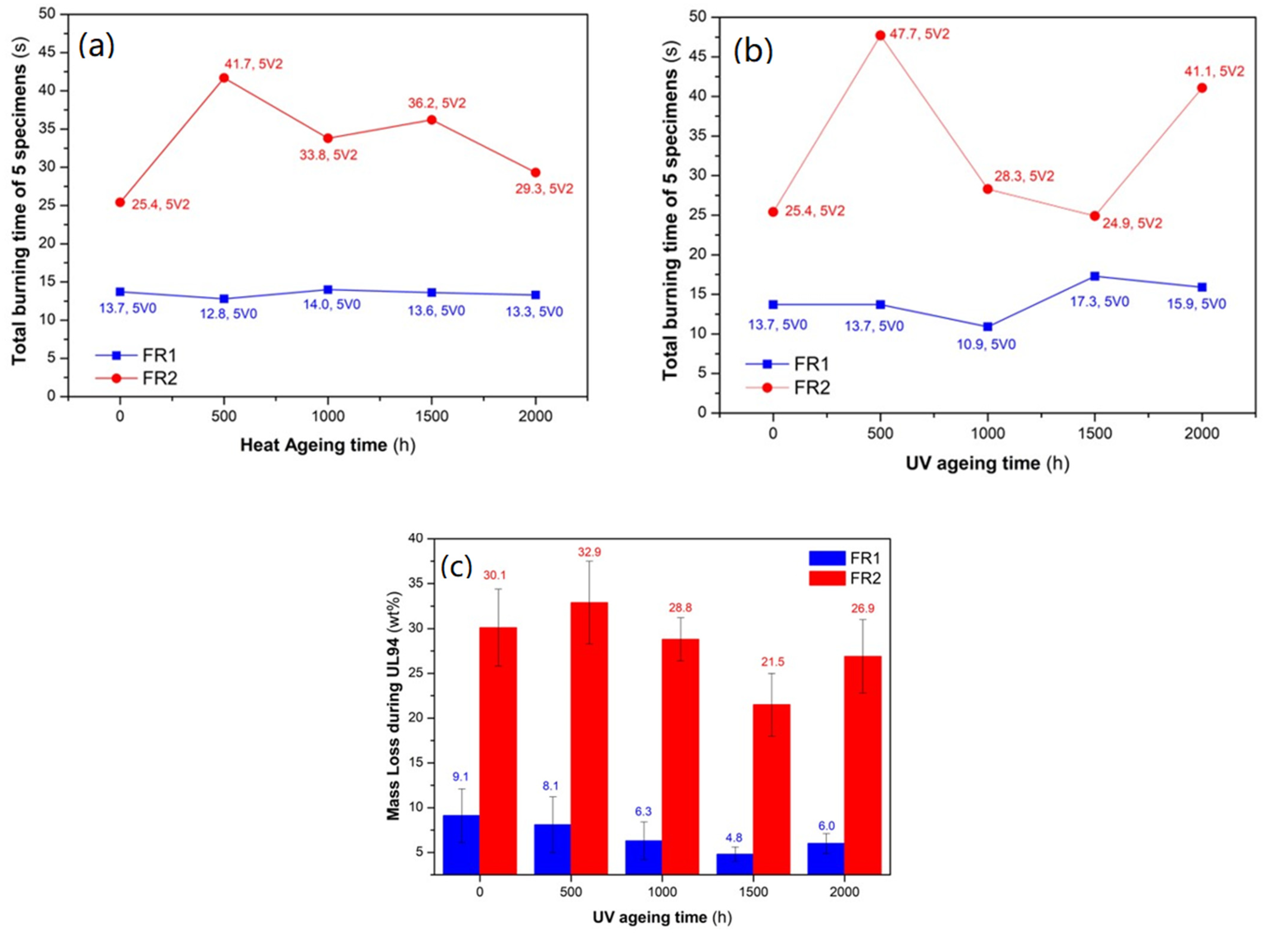 Polymers 16 01298 g004