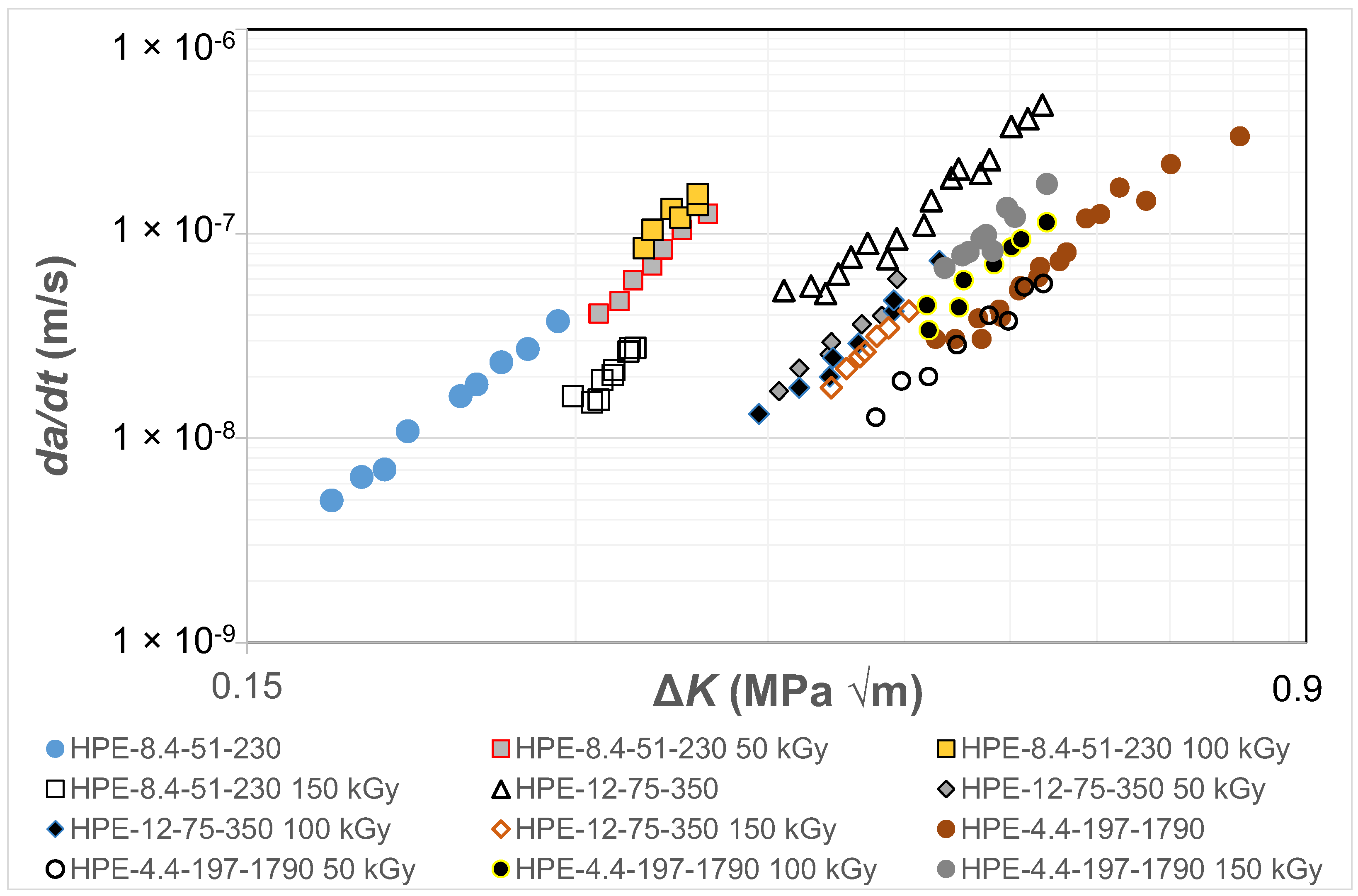 Polymers 16 01299 g001