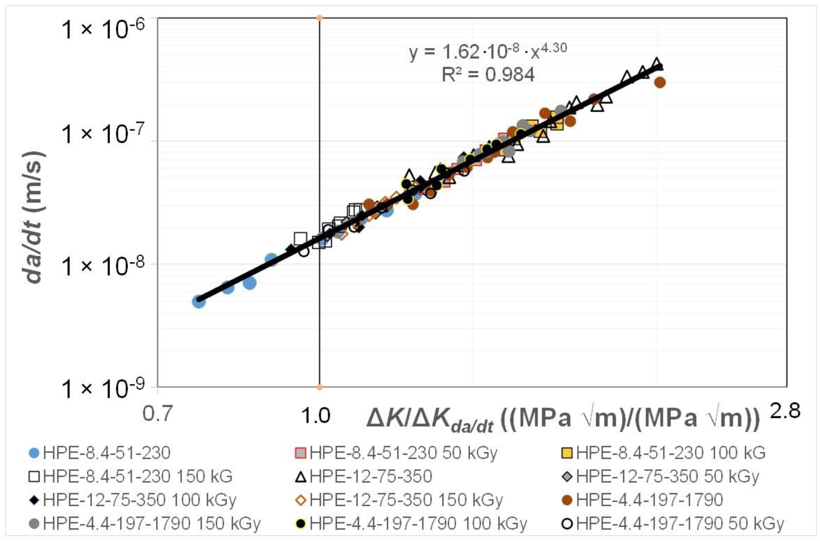 Polymers 16 01299 g002