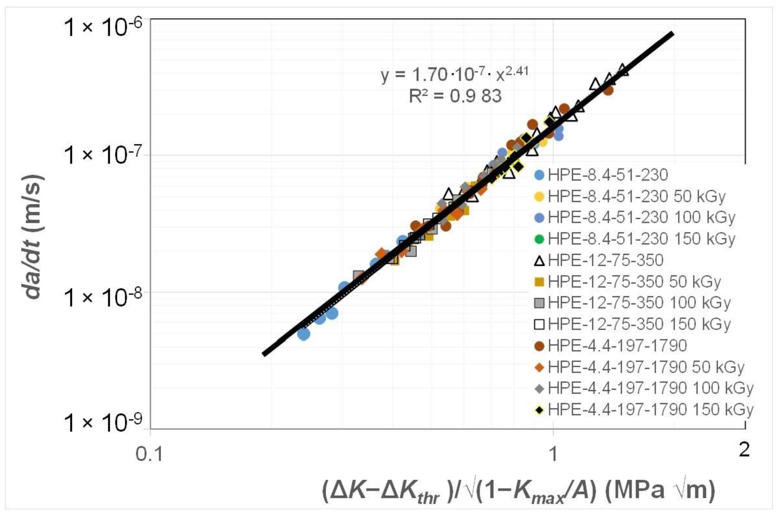 Polymers 16 01299 g003