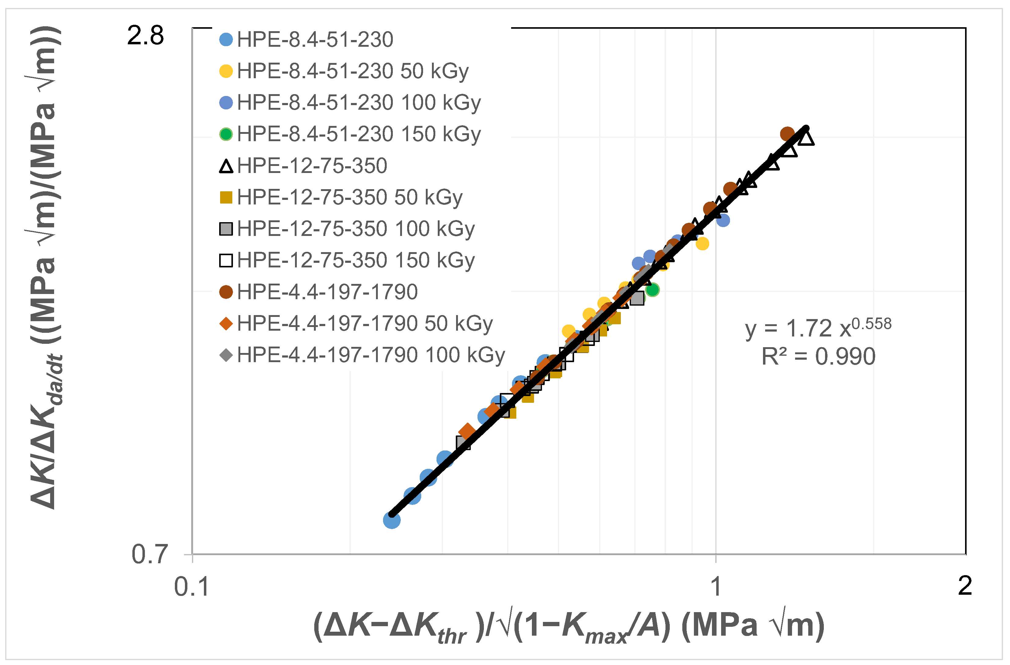 Polymers 16 01299 g004