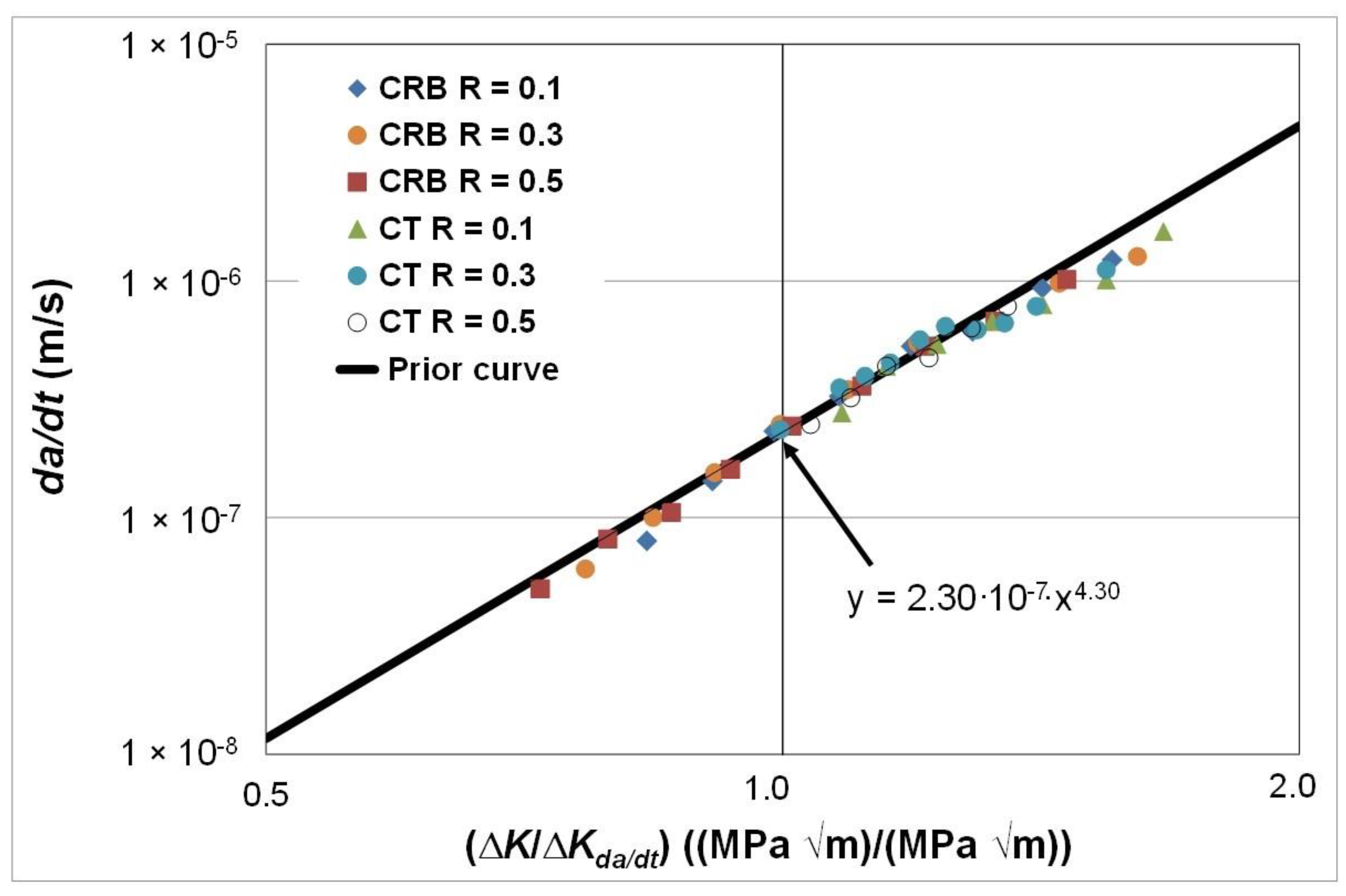 Polymers 16 01299 g006