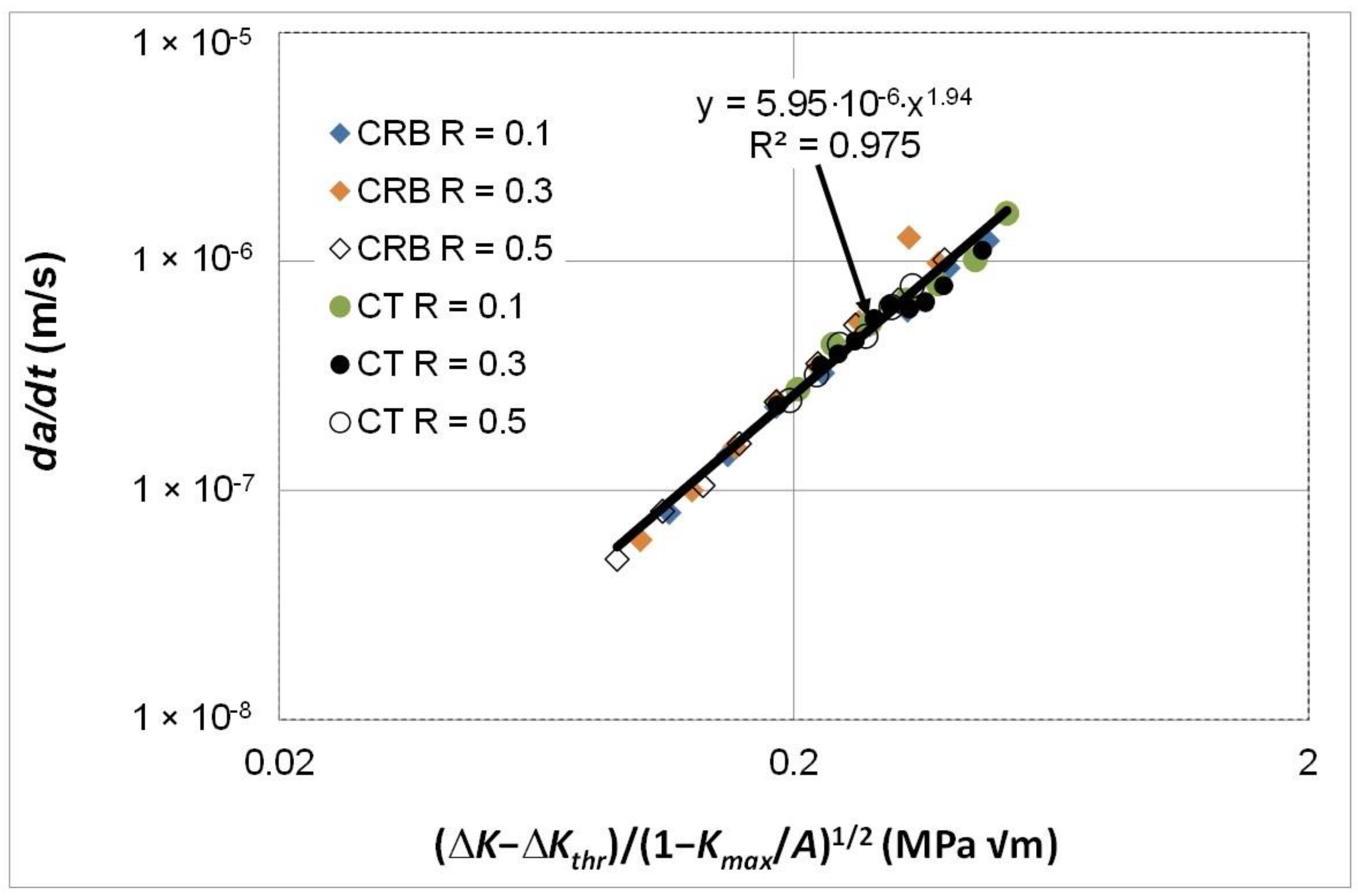 Polymers 16 01299 g007