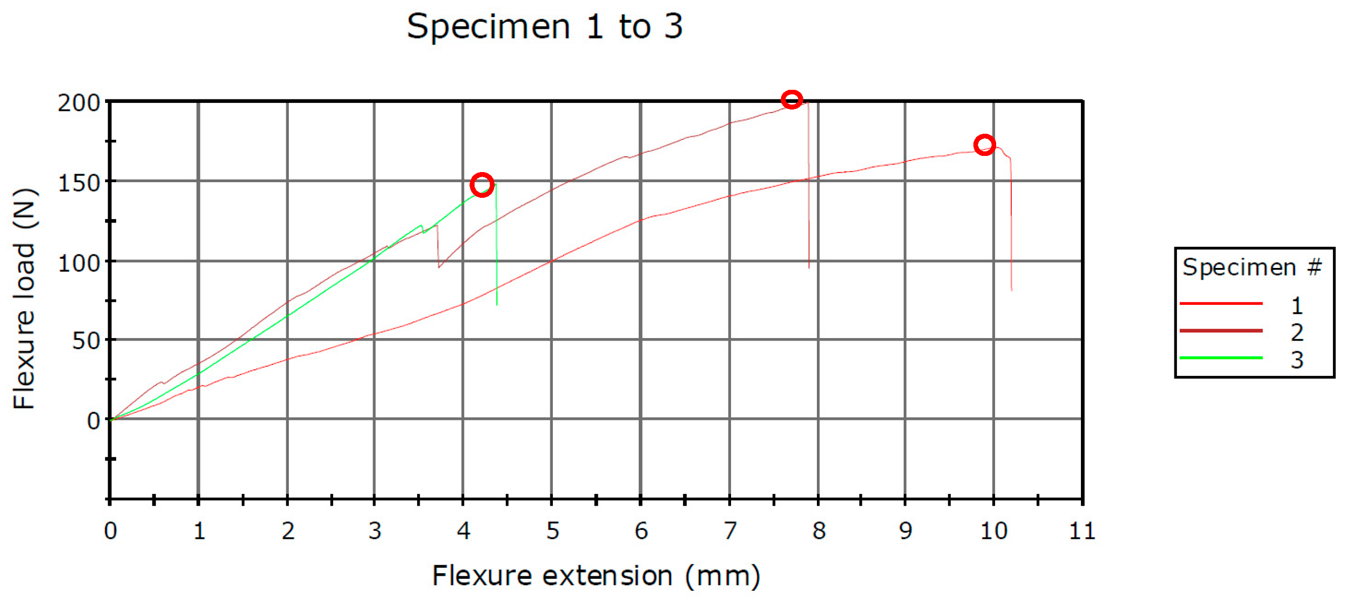 Polymers 16 01303 g016