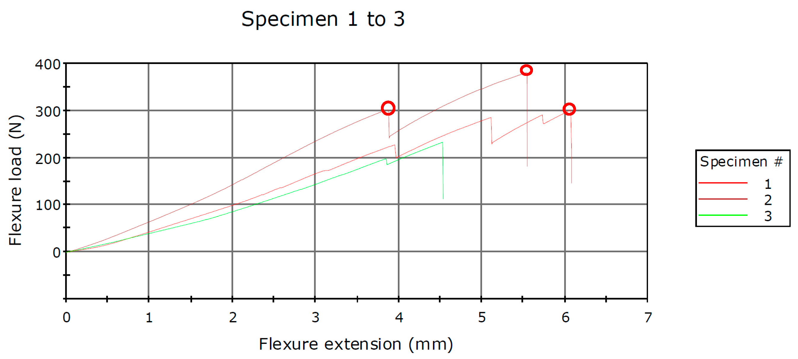 Polymers 16 01303 g017