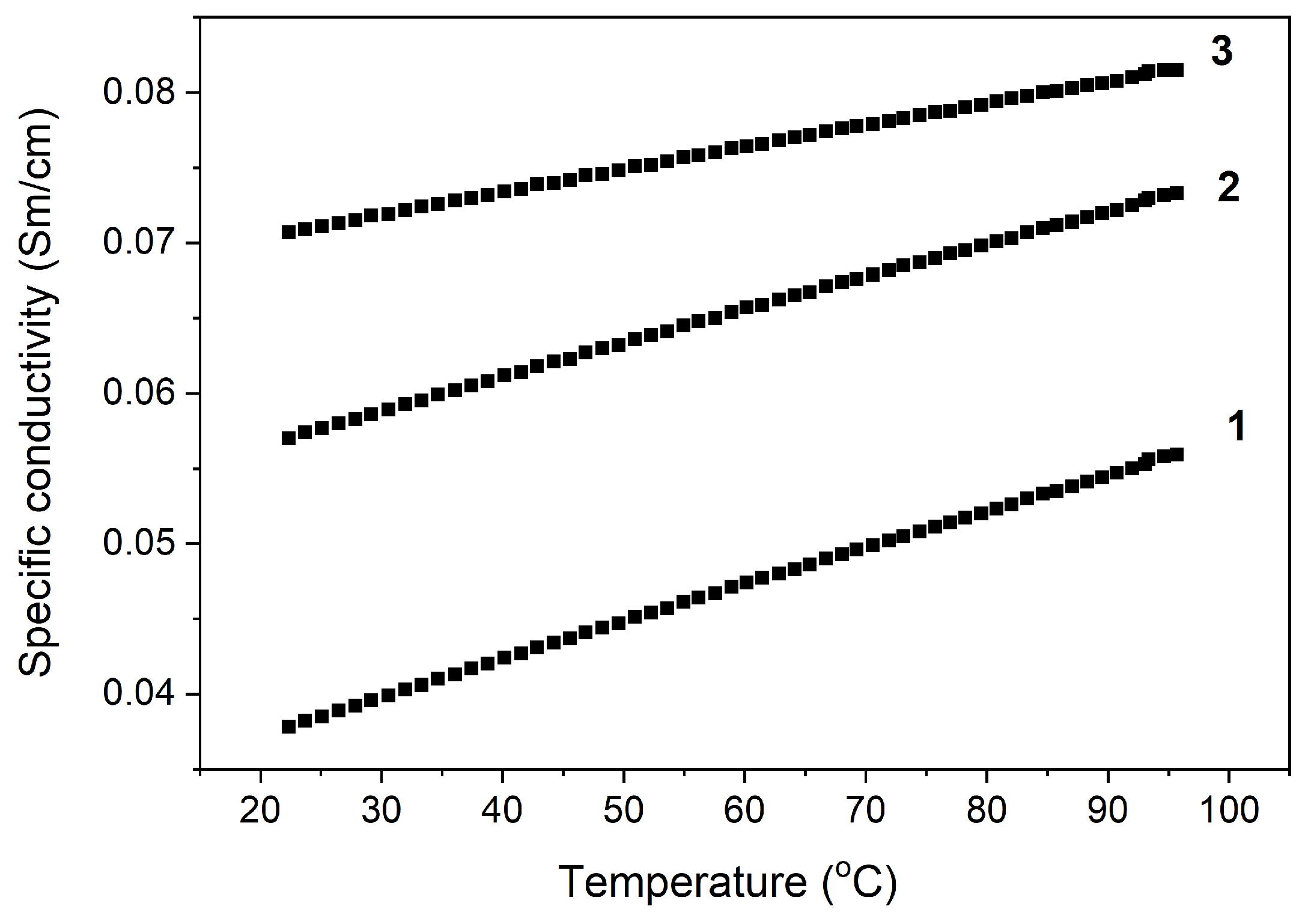 Polymers 16 01308 g004