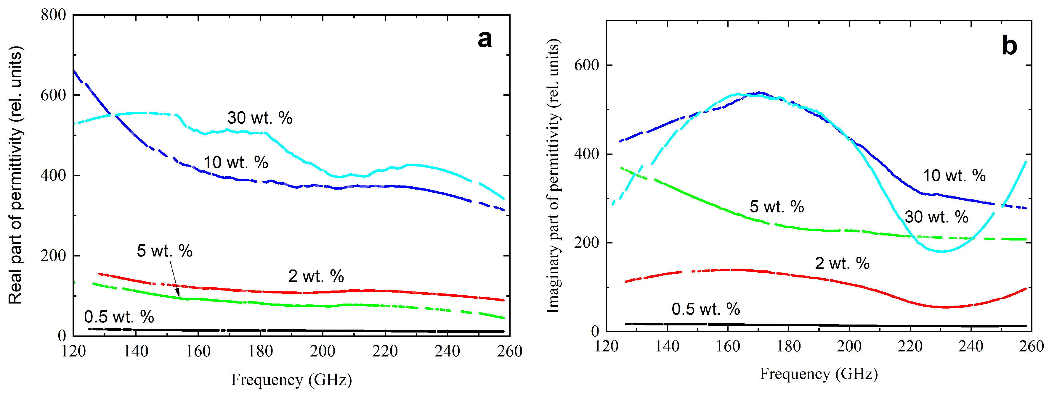 Polymers 16 01308 g005
