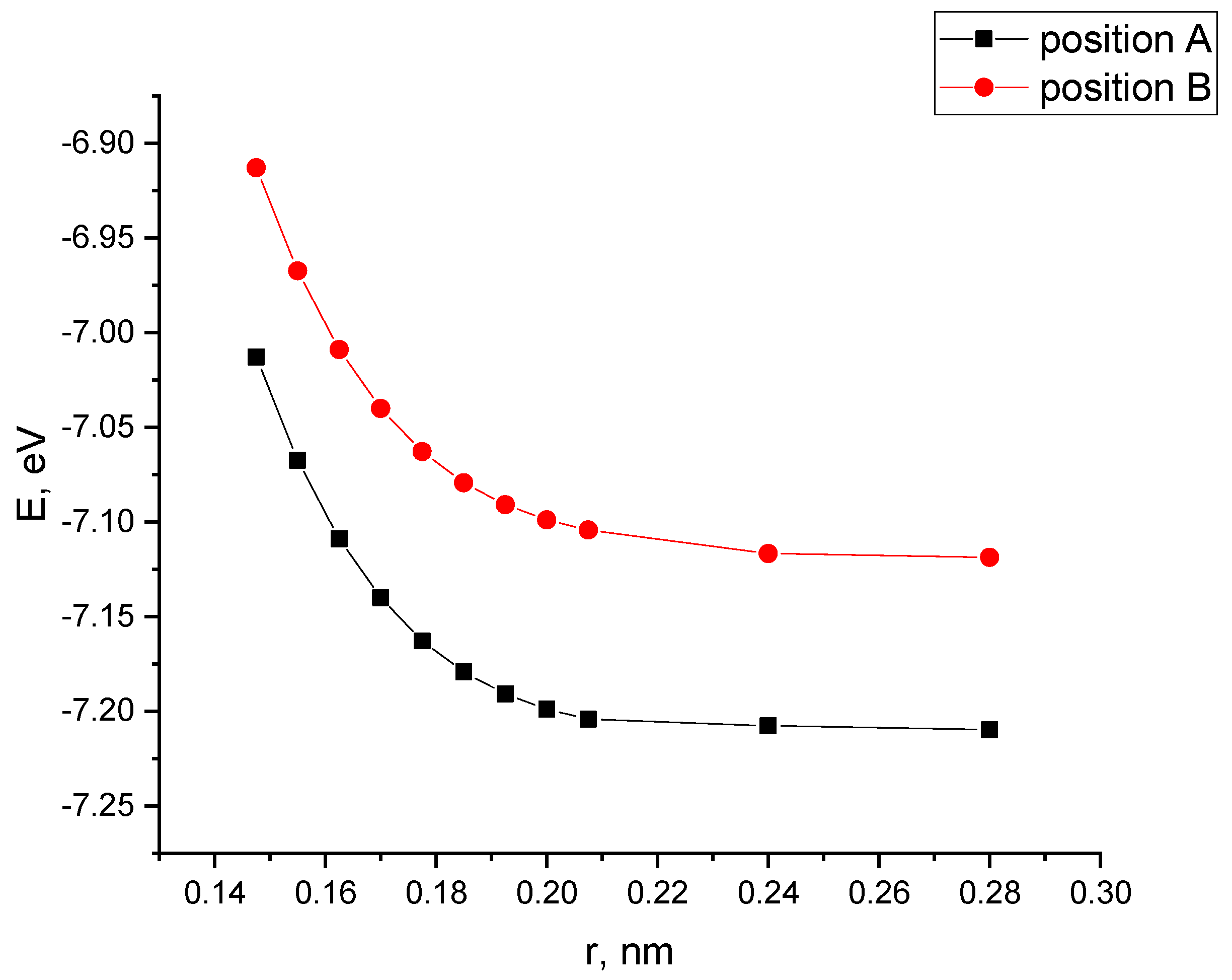 Polymers 16 01308 g010